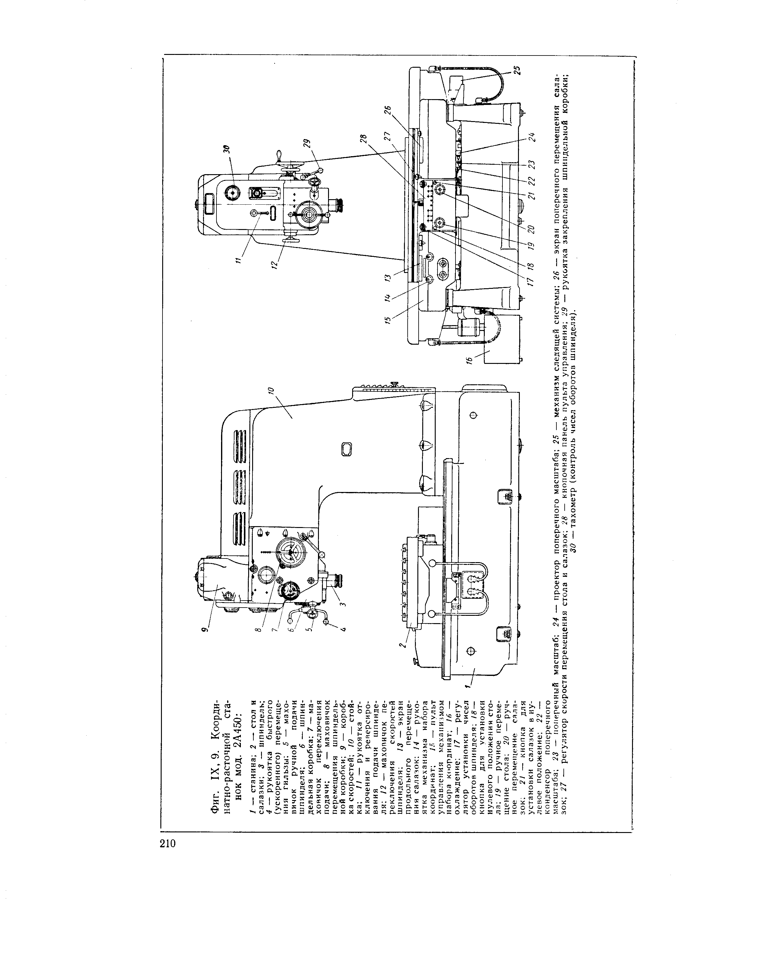 Координатно расточной станок 2а450 схема электрическая