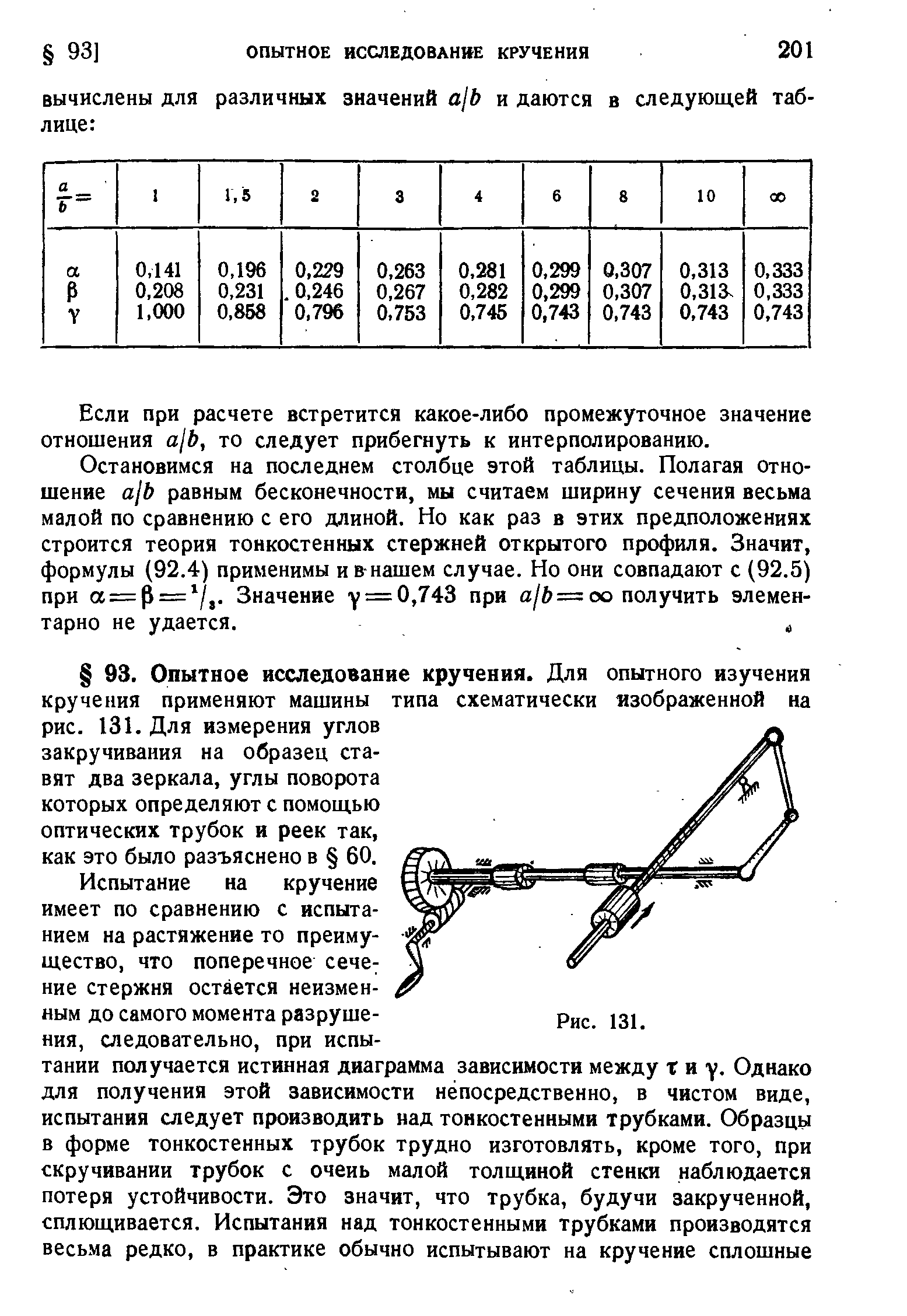 Если при расчете встретится какое-либо промежуточное значение отношения ajb, то следует прибегнуть к интерполированию.
