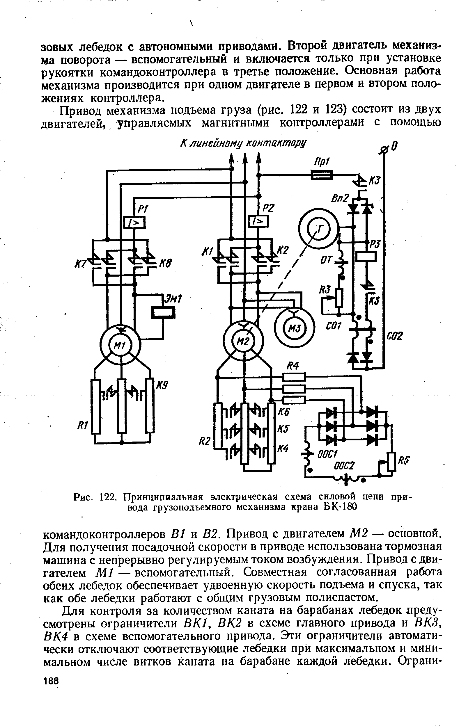 Схема грузоподъемного механизма