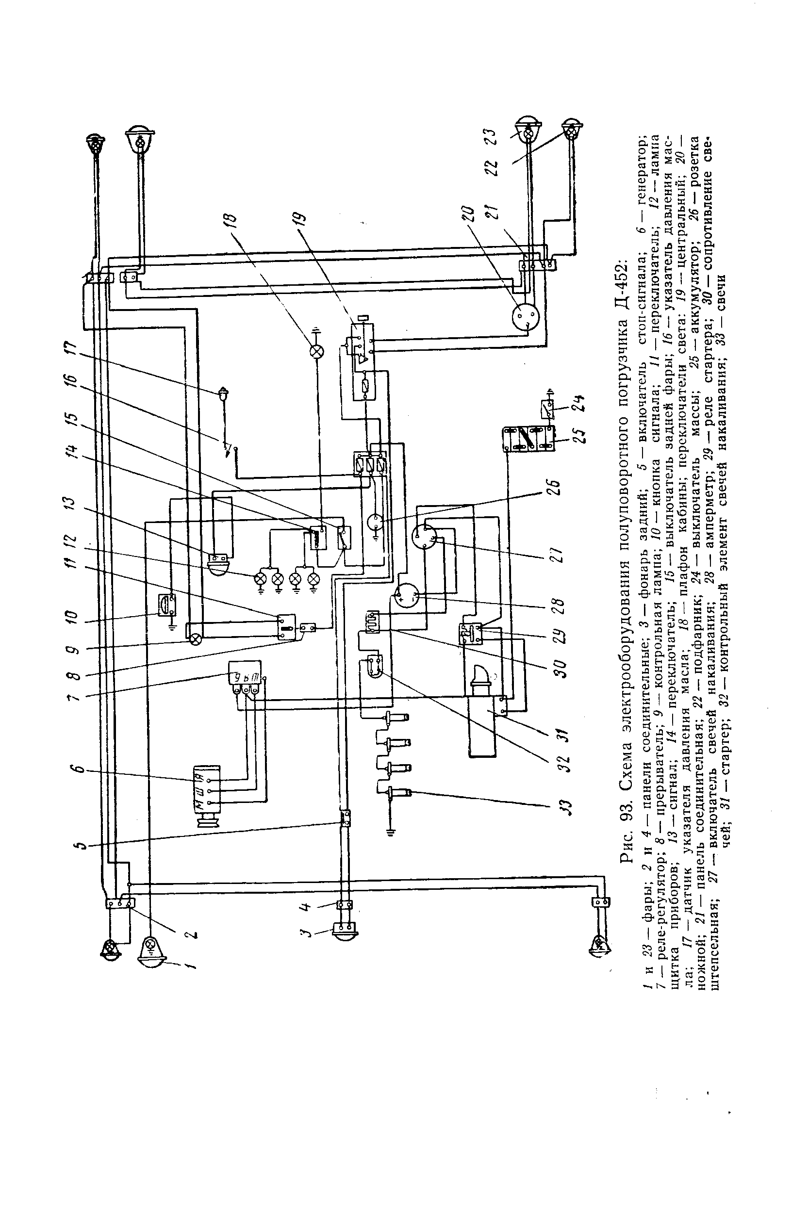 Рис. 93. <a href="/info/625421">Схема электрооборудования</a> полуповоротного погрузчика Д-452 
