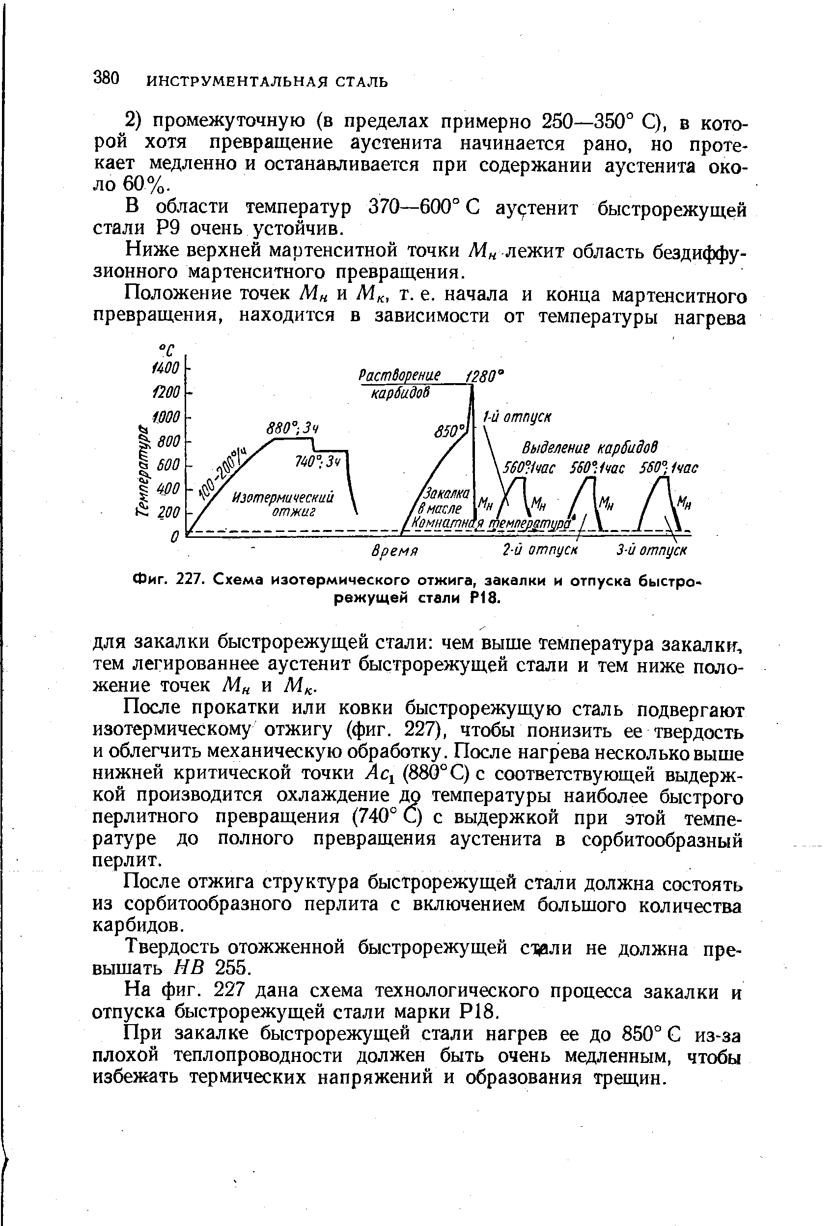 Фиг. 227. Схема <a href="/info/1646">изотермического отжига</a>, закалки и отпуска быстрорежущей стали Р18.
