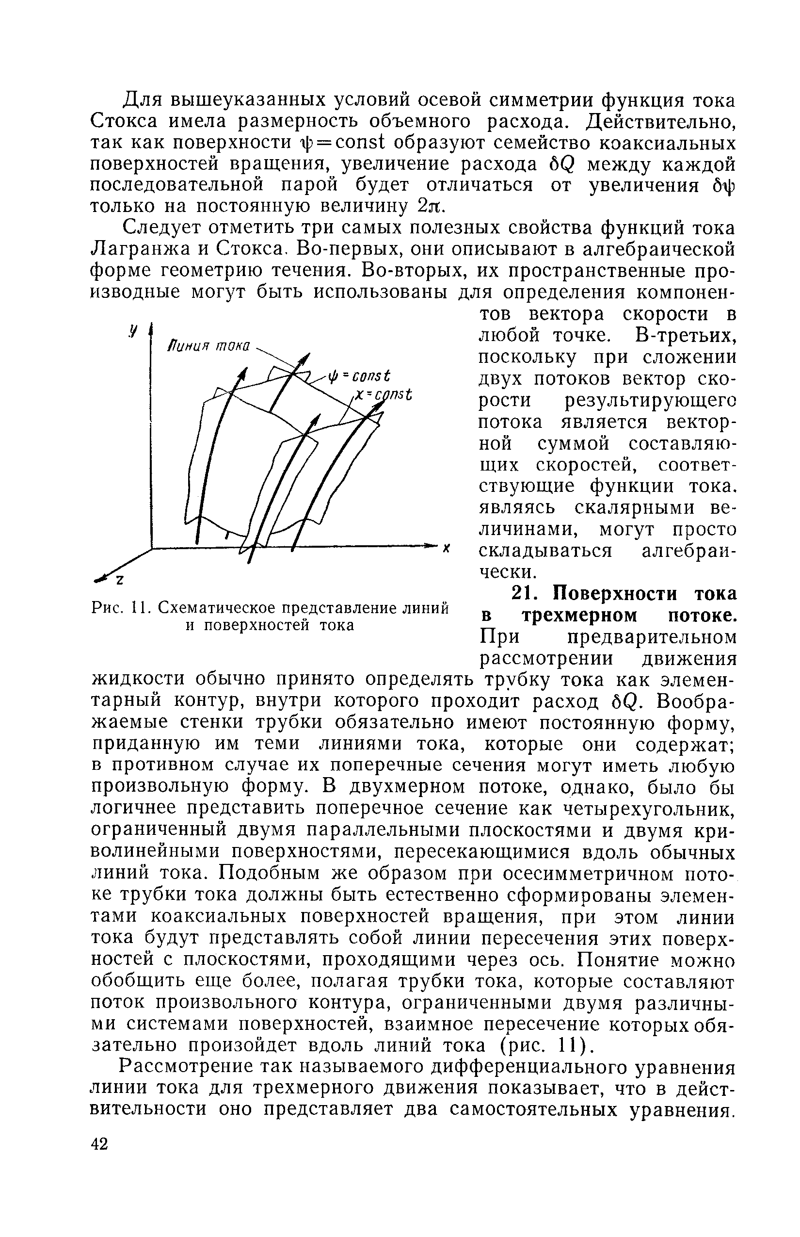 При предварительном рассмотрении движения жидкости обычно принято определять трубку тока как элементарный контур, внутри которого проходит расход 6Q. Воображаемые стенки трубки обязательно имеют постоянную форму, приданную им теми линиями тока, которые они содержат в противном случае их поперечные сечения могут иметь любую произвольную форму. В двухмерном потоке, однако, было бы логичнее представить поперечное сечение как четырехугольник, ограниченный двумя параллельными плоскостями и двумя криволинейными поверхностями, пересекающимися вдоль обычных линий тока. Подобным же образом при осесимметричном потоке трубки тока должны быть естественно сформированы элементами коаксиальных поверхностей вращения, при этом линии тока будут представлять собой линии пересечения этих поверхностей с плоскостями, проходящими через ось. Понятие можно обобщить еще более, полагая трубки тока, которые составляют поток произвольного контура, ограниченными двумя различными системами поверхностей, взаимное пересечение которых обязательно произойдет вдоль линий тока (рис. 11).
