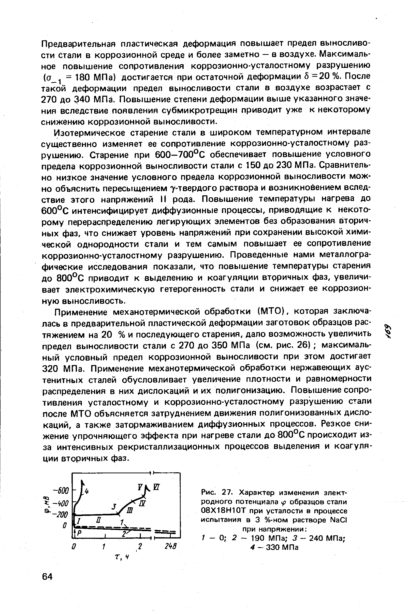 Рис. 27. Характер изменения электродного потенциала if образцов стали 08Х18Н10Т при усталости в процессе испытания в 3 %-ном растворе Na I при напряжении 
