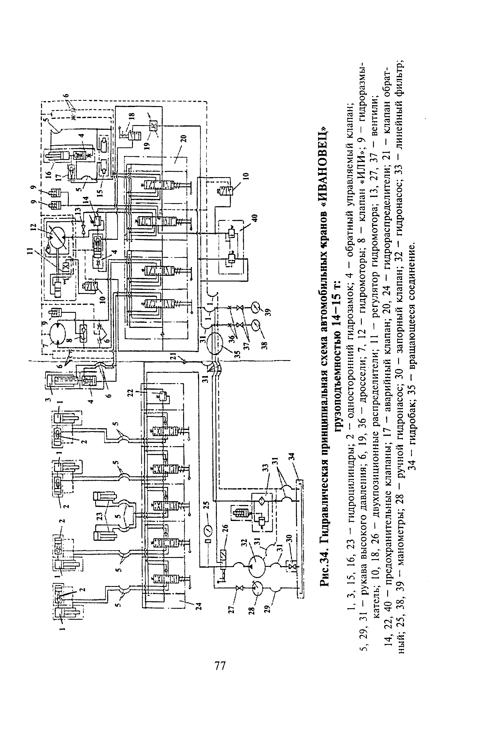 Кран ивановец схема гидравлики