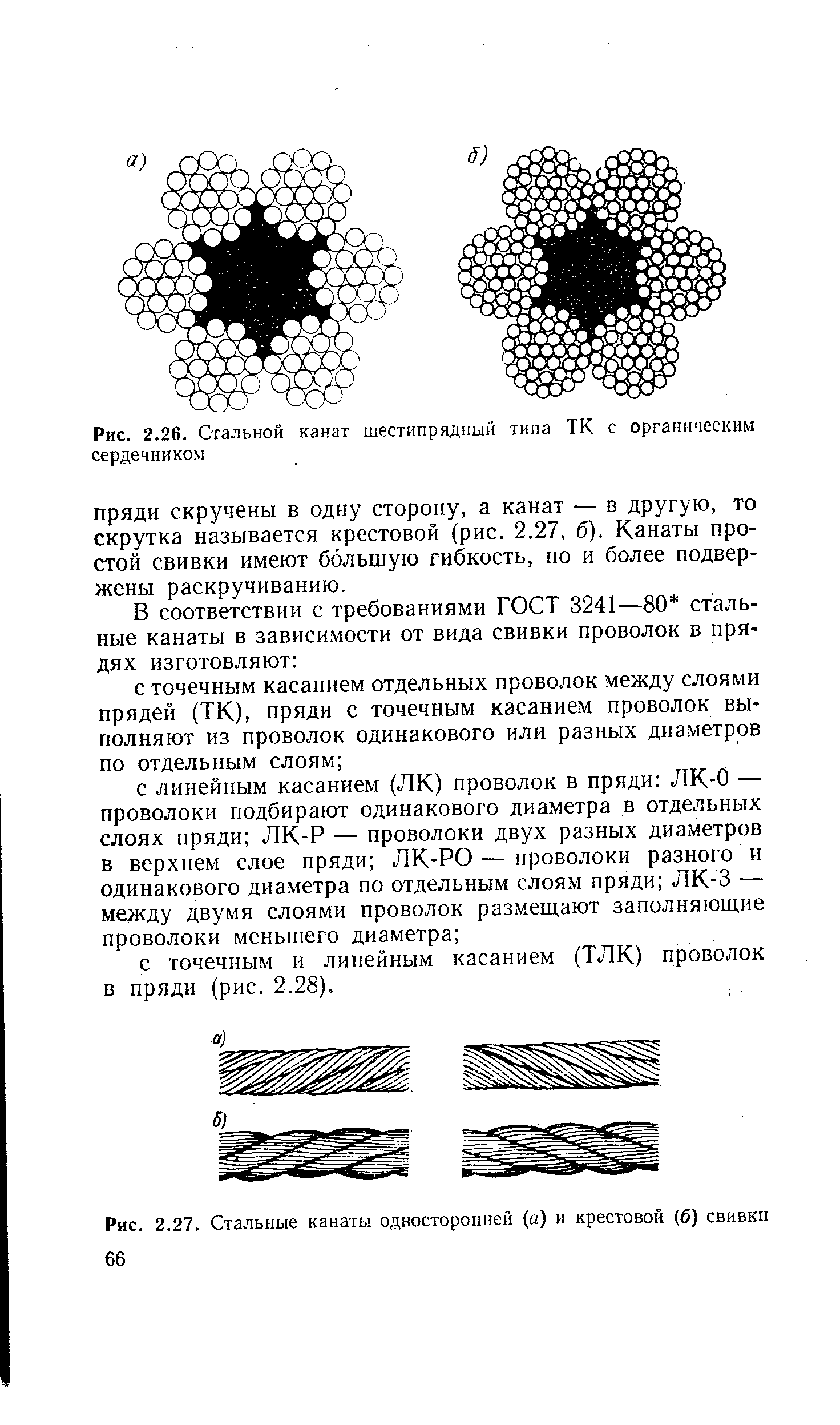 Типа тк. Стальной канат металлический сердечник схемы ГОСТ. Шестипрядный канат с металлическим сердечником. Канаты с органическим сердечником схема. Стальной канат металлический сердечник схемы.