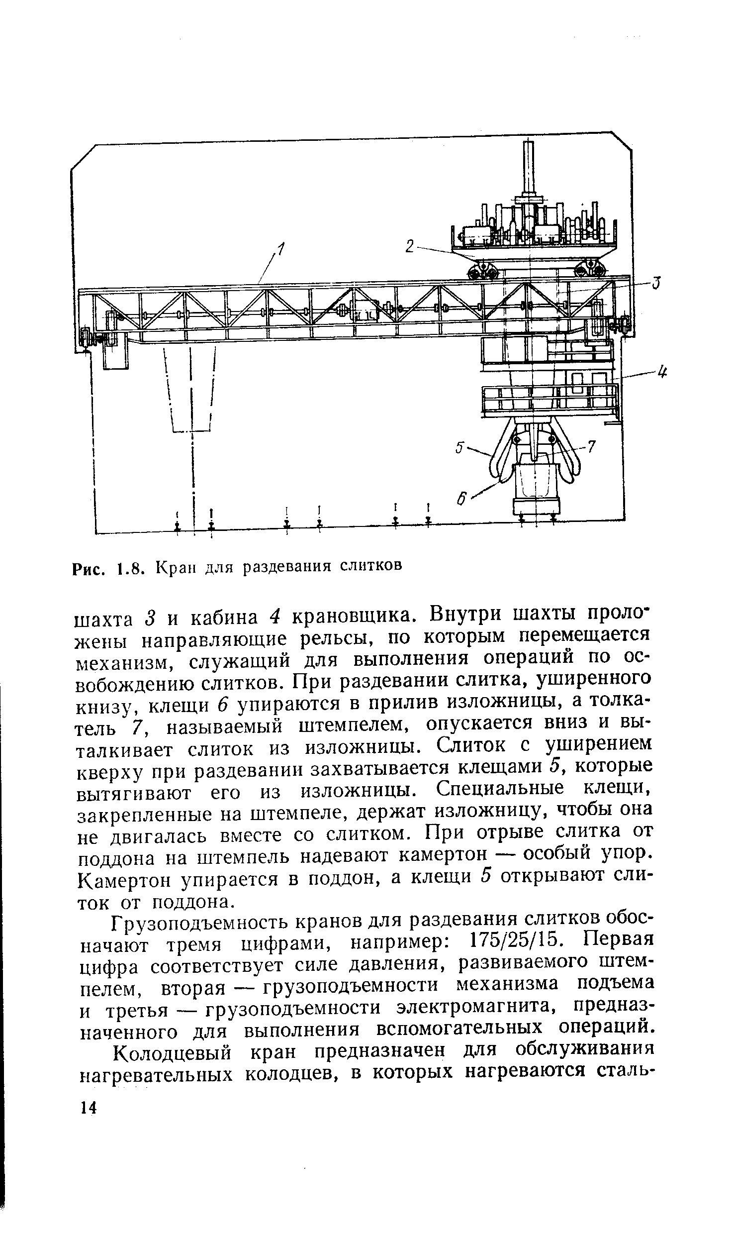 Рис. 1.8. Кран для раздевания слитков
