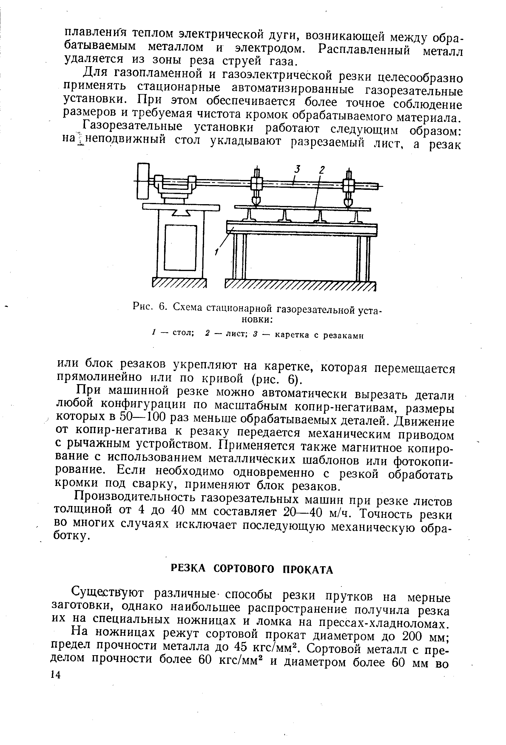 Существ уют различные- способы резки прутков на мерные заготовки, однако наибольшее распространение получила резка их на специальных ножницах и ломка на прессах-хладноломах.
