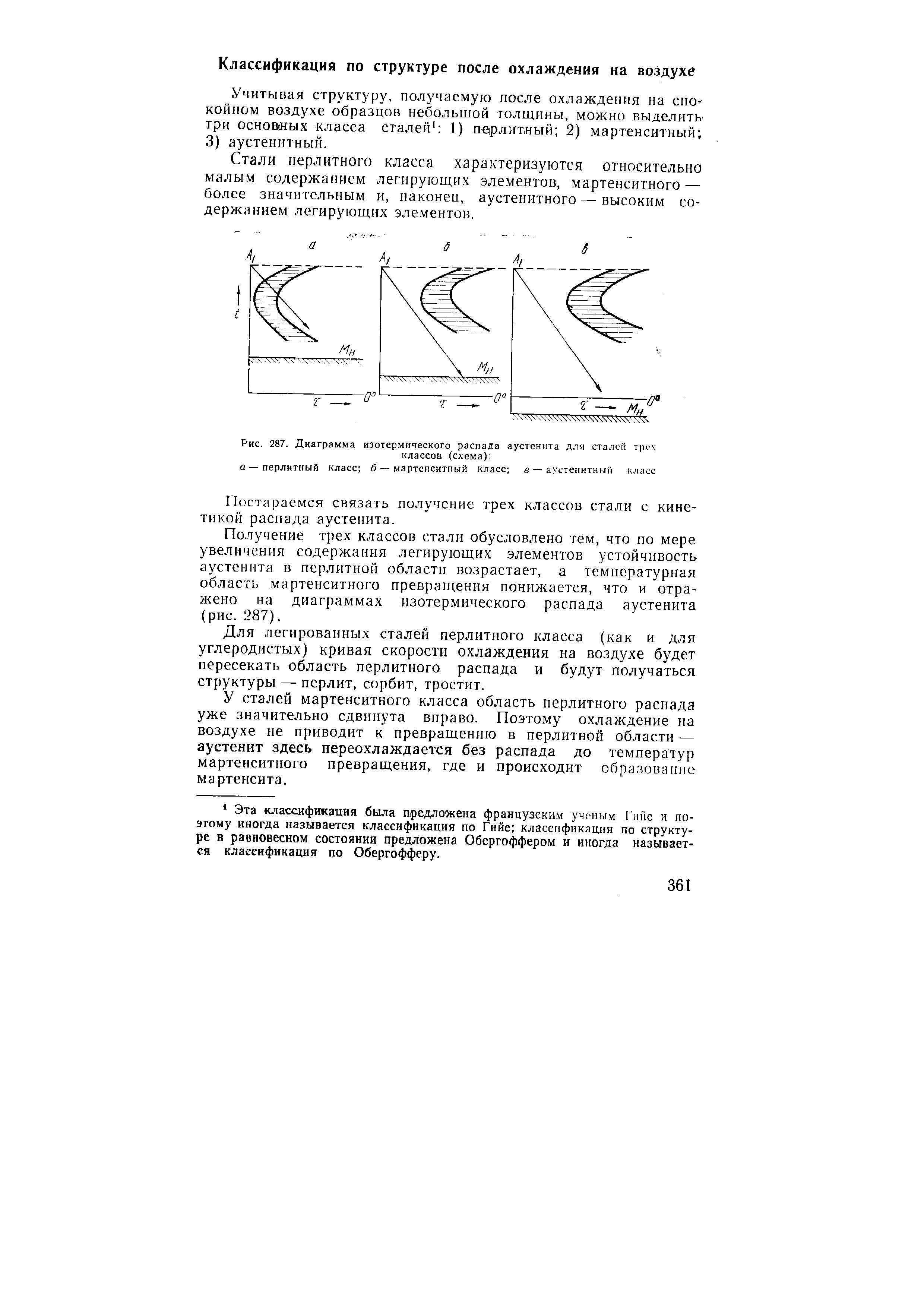 Рис. 287, Диаграмма изотермического распада аустенита для сталсп трех классов (схема) 
