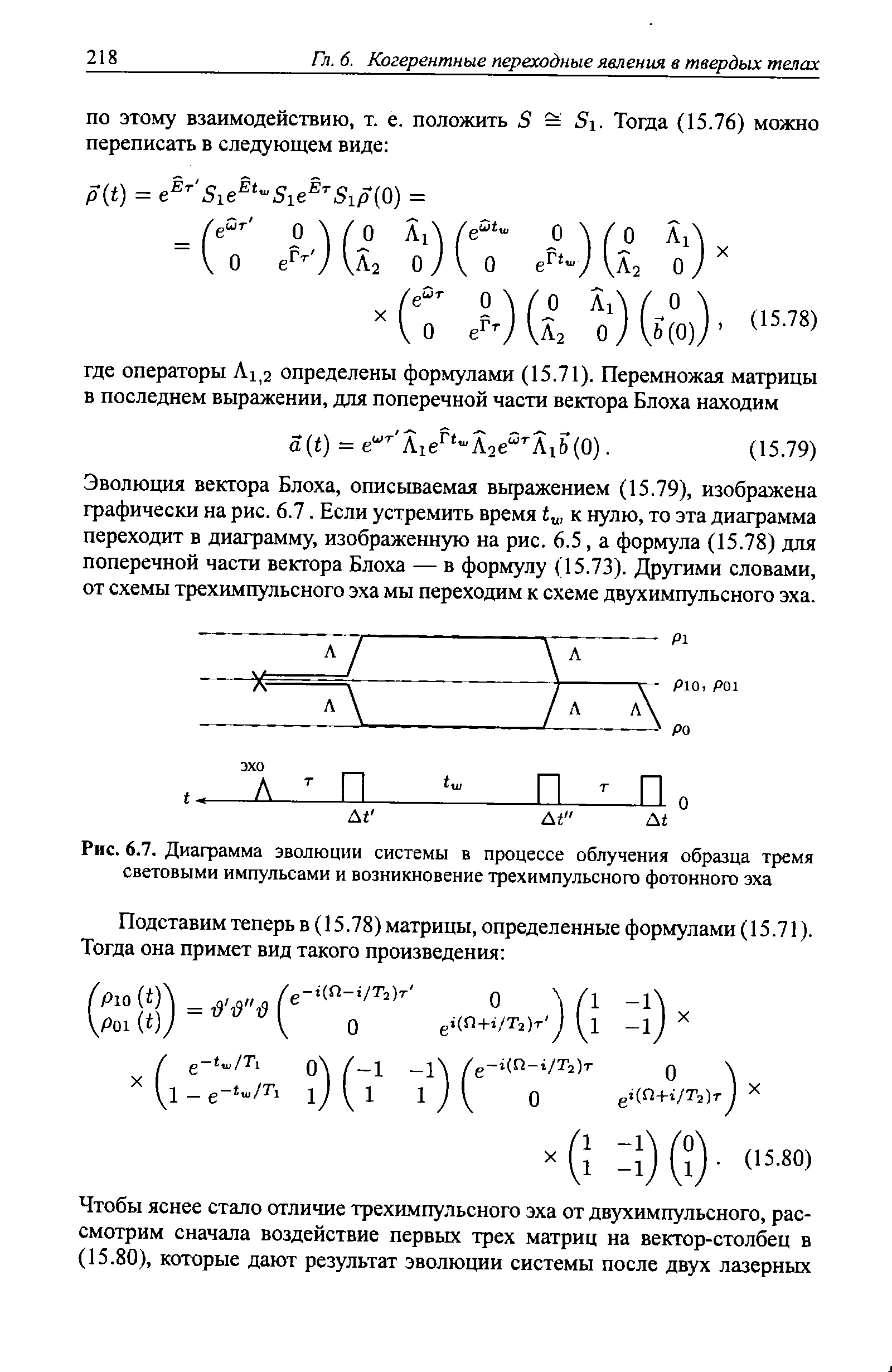 Эволюция вектора Блоха, описываемая вьфажением (15.79), изображена графически на рис. 6.7. Если устремить время к нулю, то эта диаграмма переходит в диаграмму, изображенную на рис. 6.5, а формула (15.78) для поперечной части вектора Блоха — в формулу (15.73). Другими словами, от схемы трехимпульсного эха мы переходим к схеме двухимпульсного эха.
