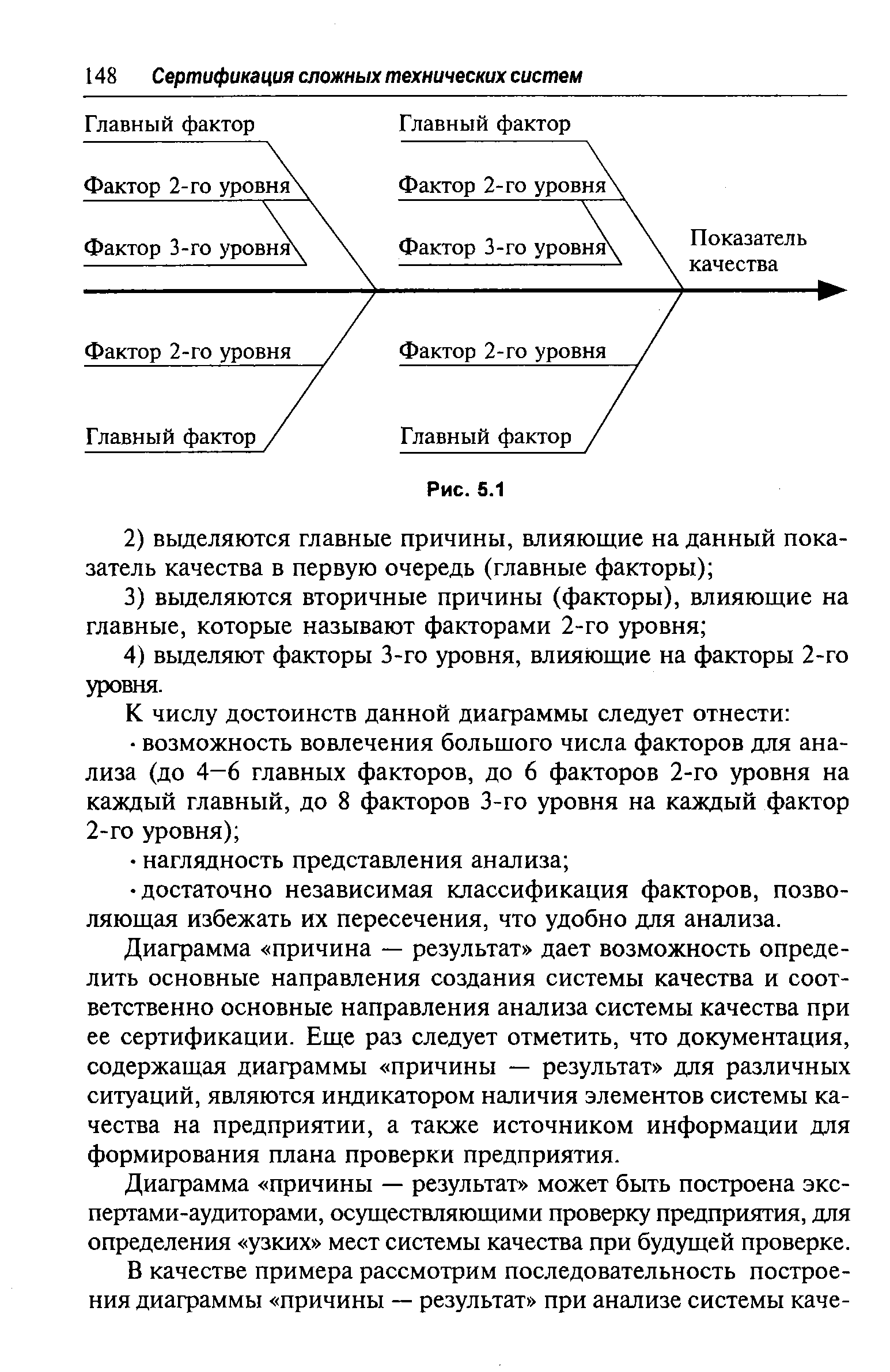 Диаграмма причина — результат дает возможность определить основные направления создания системы качества и соответственно основные направления анализа системы качества при ее сертификации. Еще раз следует отметить, что документация, содержащая диаграммы причины — результат для различных ситуаций, являются индикатором наличия элементов системы качества на предприятии, а также источником информации для формирования плана проверки предприятия.
