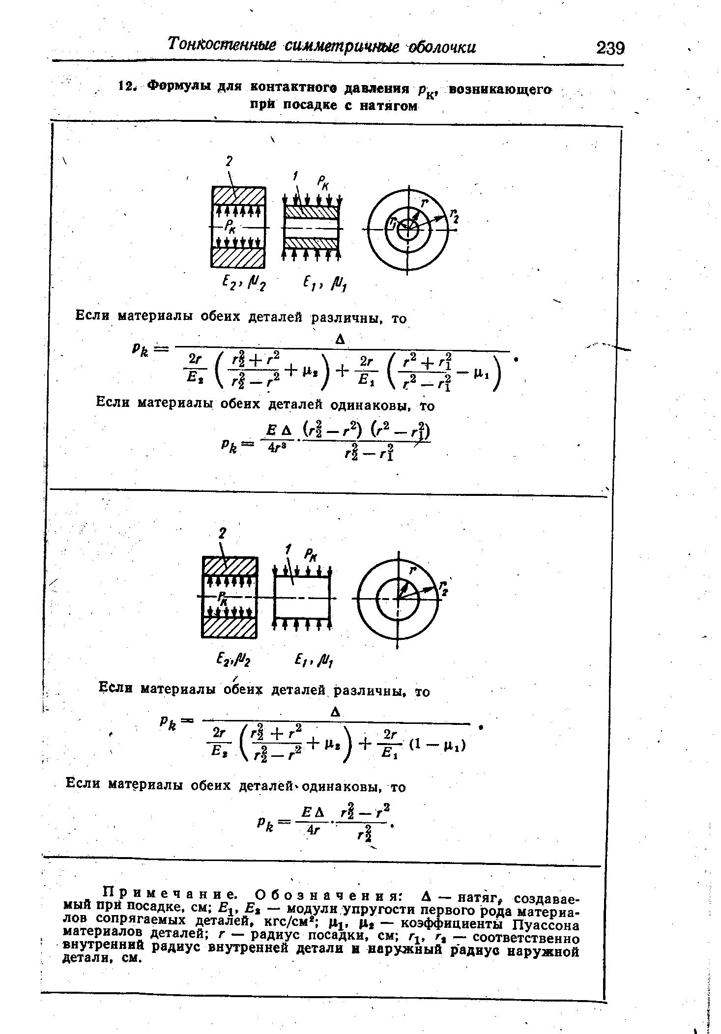 Примечание. Обозначения Д — натяг, создаваемый прй посадке, см Е , Е, — модули упругости первого рода материалов сопрягаемых деталей, кгс/см ц , 11 — коэффициенты Пуассона материалов деталей г — радиус посадки, см г , г, — соответственно внутренний радиус внутренней детали в наружный радиус наружной детали, см.
