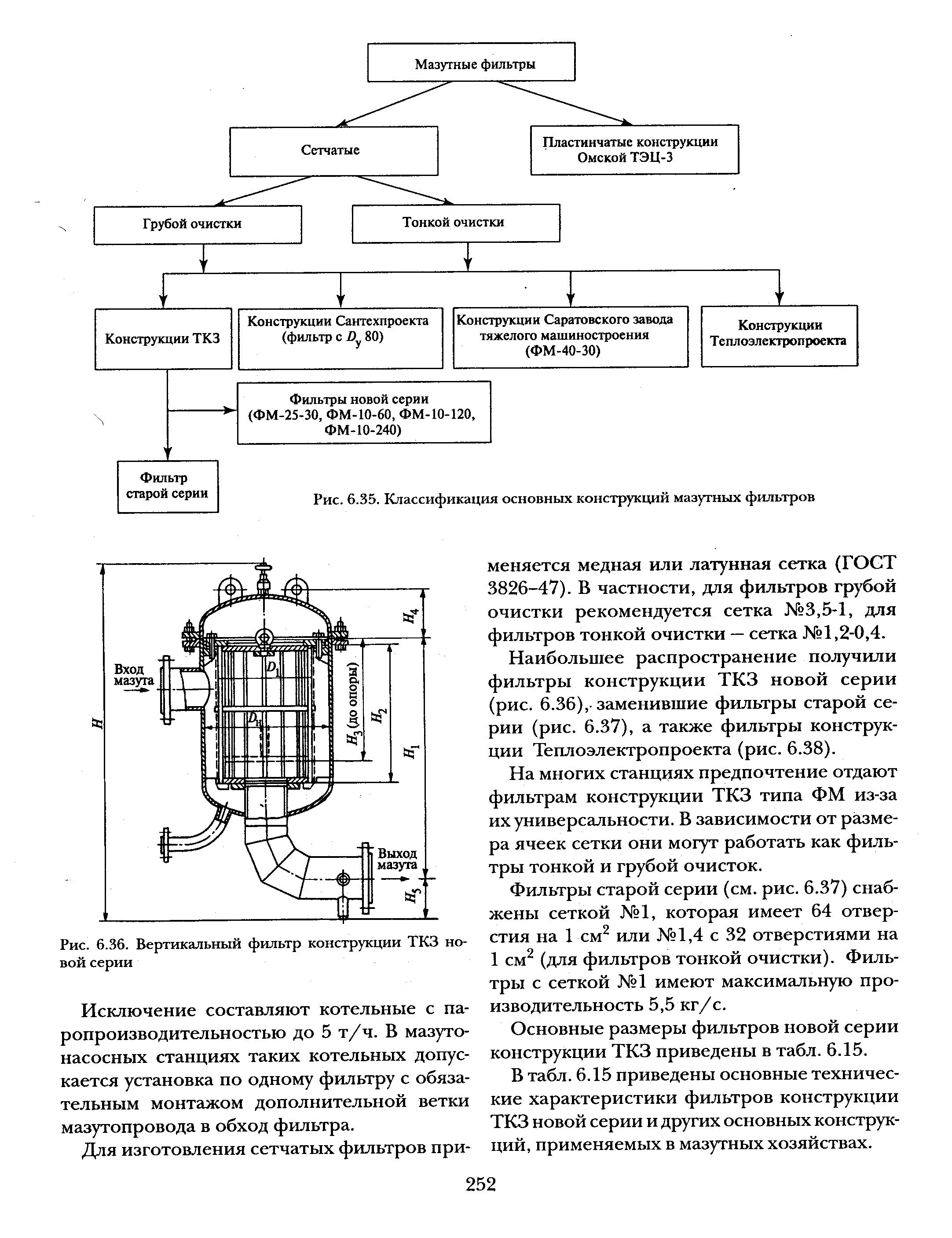 Характеристики фильтра грубой очистки. Фильтр мазута ФМ-25-30. Фильтр тонкой очистки мазута ФМ-25-30-40 паспорт. Фильтр мазута ФМ-25-30-40 чертежи. Фильтр очистки мазута чертежи.