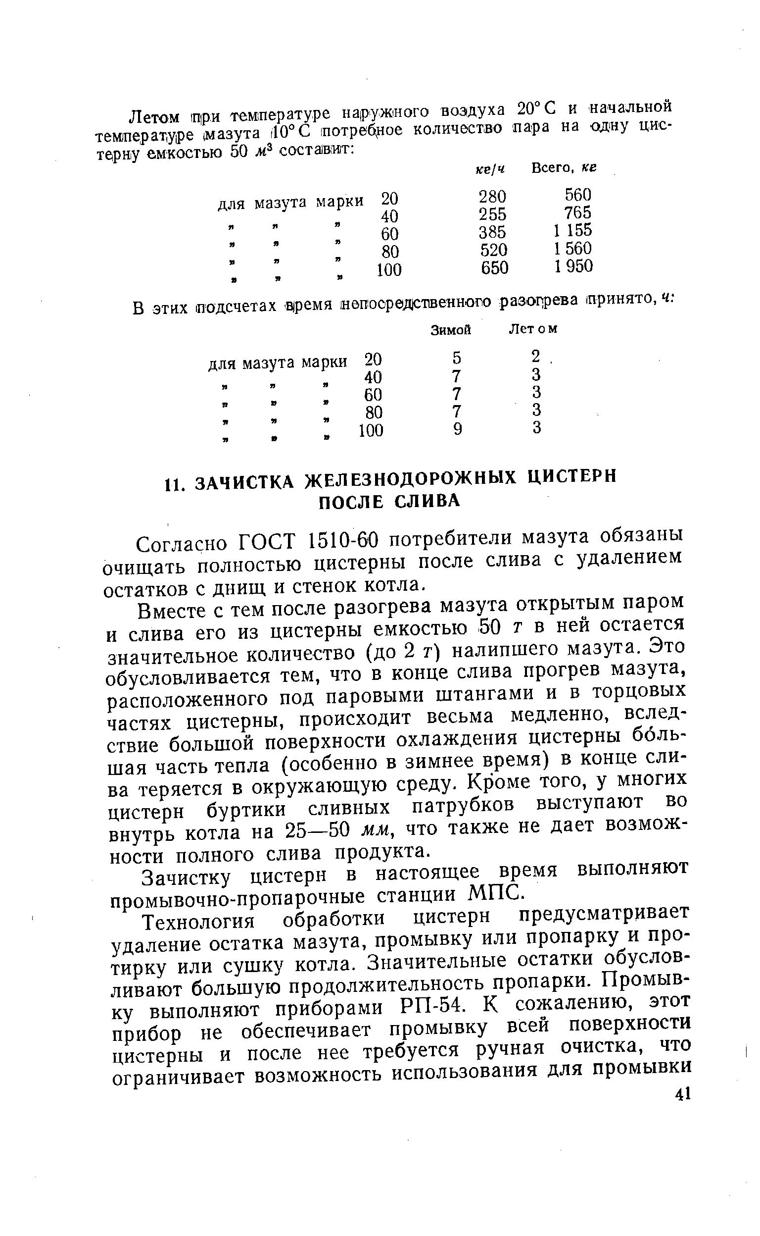 Согласно ГОСТ 1510-60 потребители мазута обязаны очищать полностью цистерны после слива с удалением остатков с днищ и стенок котла.
