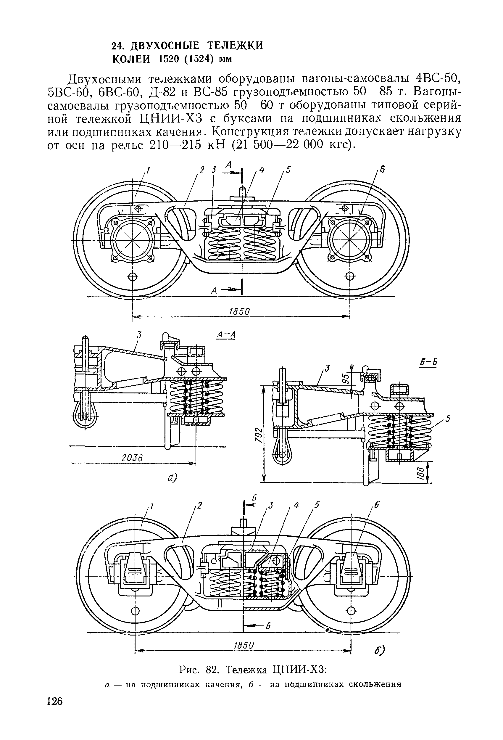 Тип тележки. Габариты вагонной тележки. Тележка ЦНИИ хз. Тележка типа ЦНИИ-хз-о. Вагонная тележка чертеж.