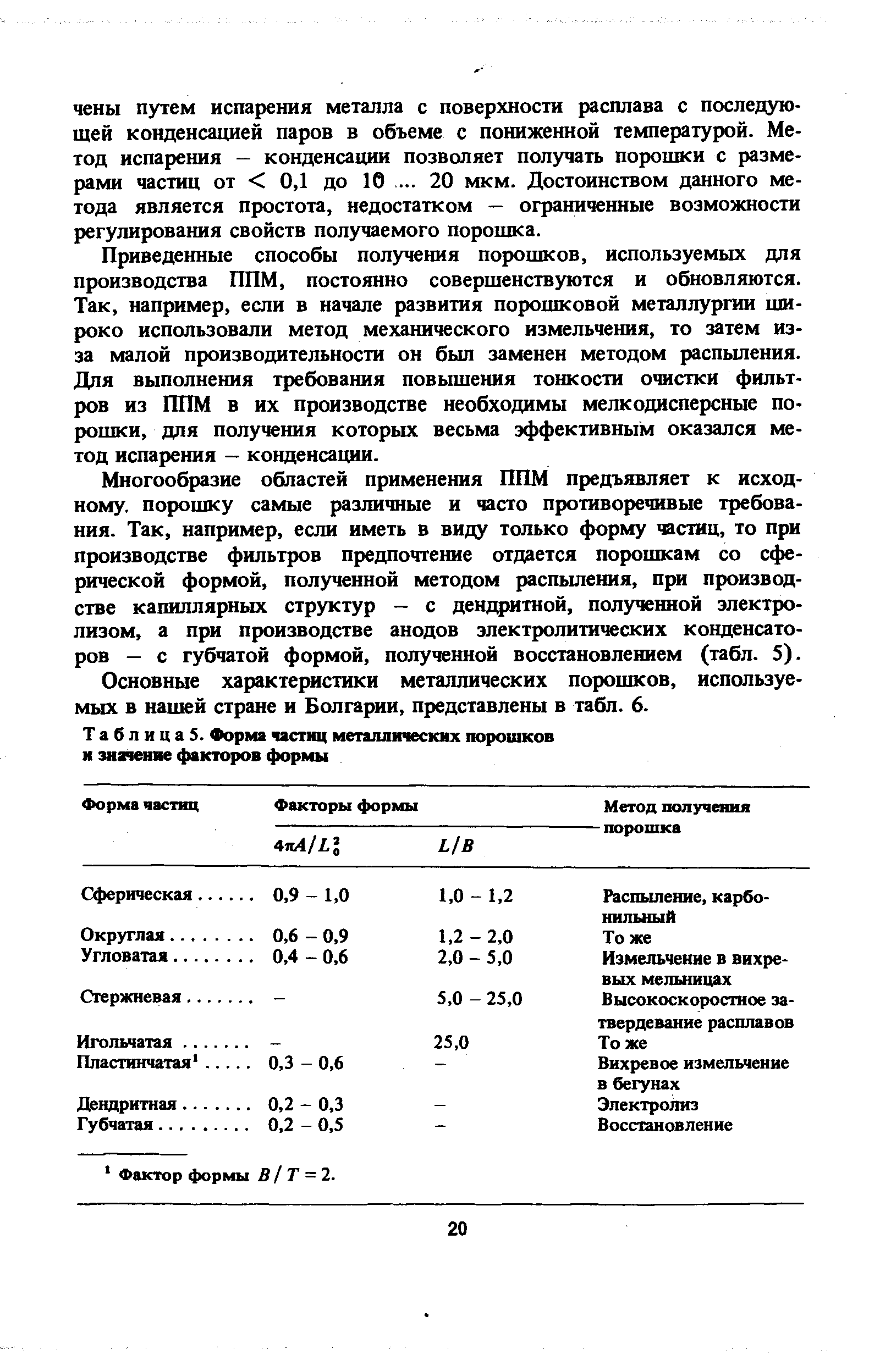 Таблица 5. <a href="/info/187615">Форма частиц</a> металлических порошков и значение факторов формы
