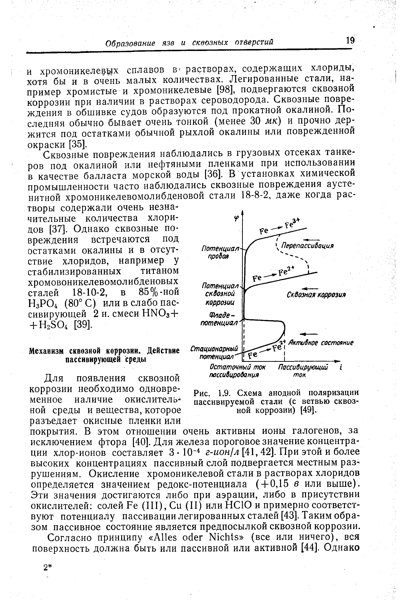 Для появления сквозной коррозии необходимо одновременное наличие окислительной среды и вещества, которое разъедает окисные пленки или покрытия. В этом отношении очень активны ионы галогенов, за исключением фтора [40]. Для железа пороговое значение концентрации хлор-ионов составляет 3 10 г-ион/л [41,42]. При этой и более высоких концентрациях пассивный слой подвергается местным разрушениям. Окисление хромоникелевой стали в растворах хлоридов определяется значением редокс-потенциала ( + 0,15 в или выше). Эти значения достигаются либо при аэрации, либо в присутствии окислителей солей Fe (III), u (II) или НС10 и примерно соответствуют потенциалу пассивации легированных сталей [43]. Таким образом пассивное состояние является предпосылкой сквозной коррозии.
