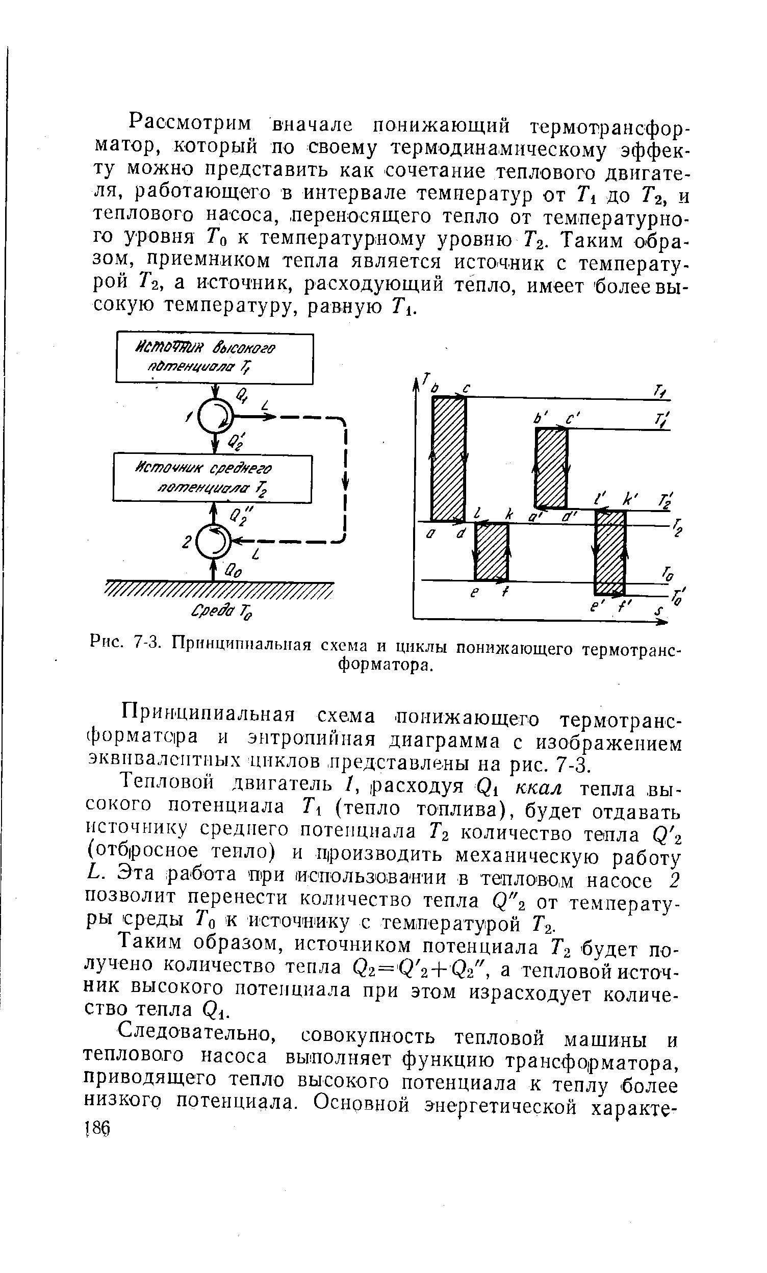 Рис. 7-3. <a href="/info/4763">Принципиальная схема</a> н циклы понижающего термотрансформатора.
