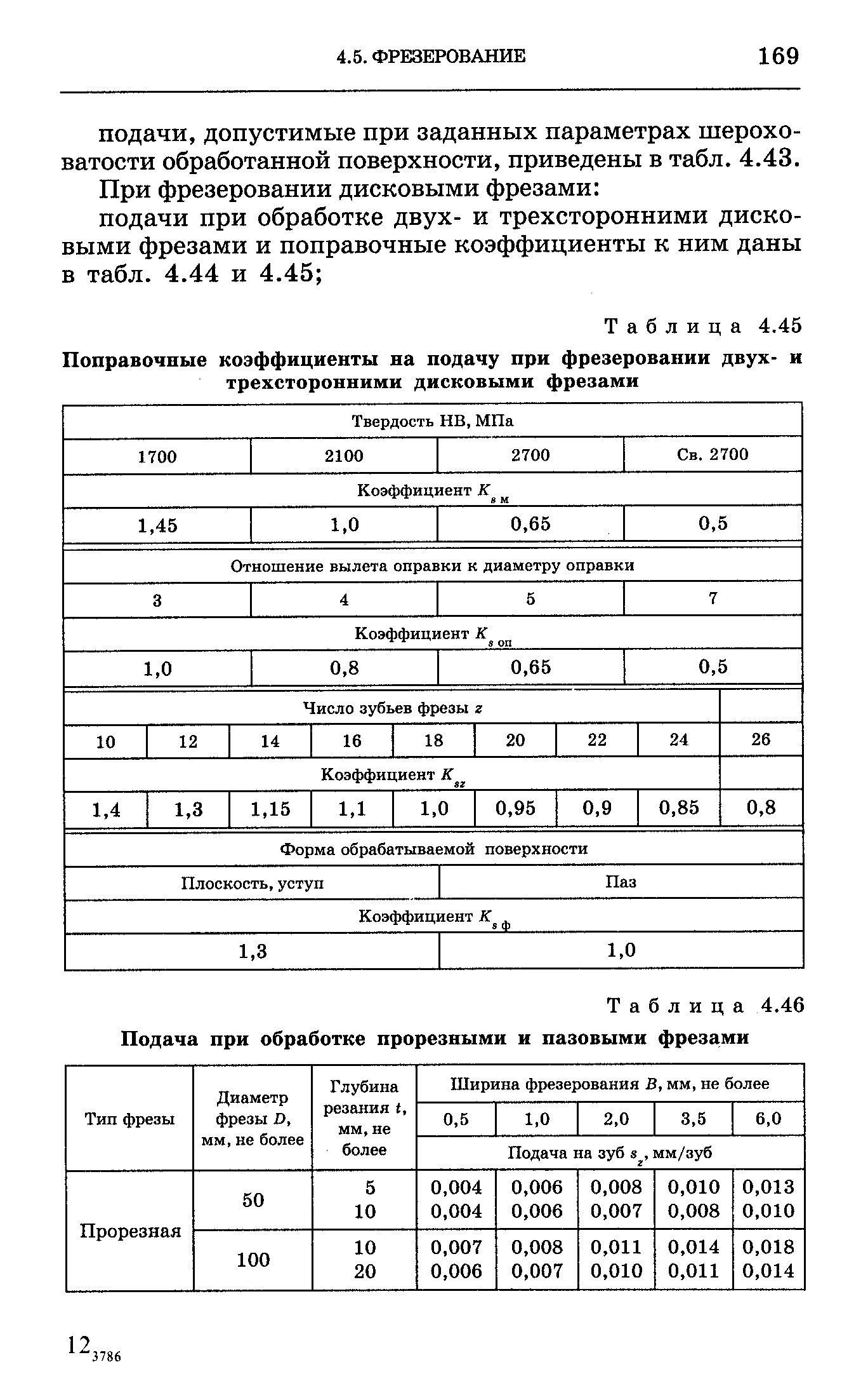 Таблица 4.46 Подача при обработке прорезными и пазовыми фрезами
