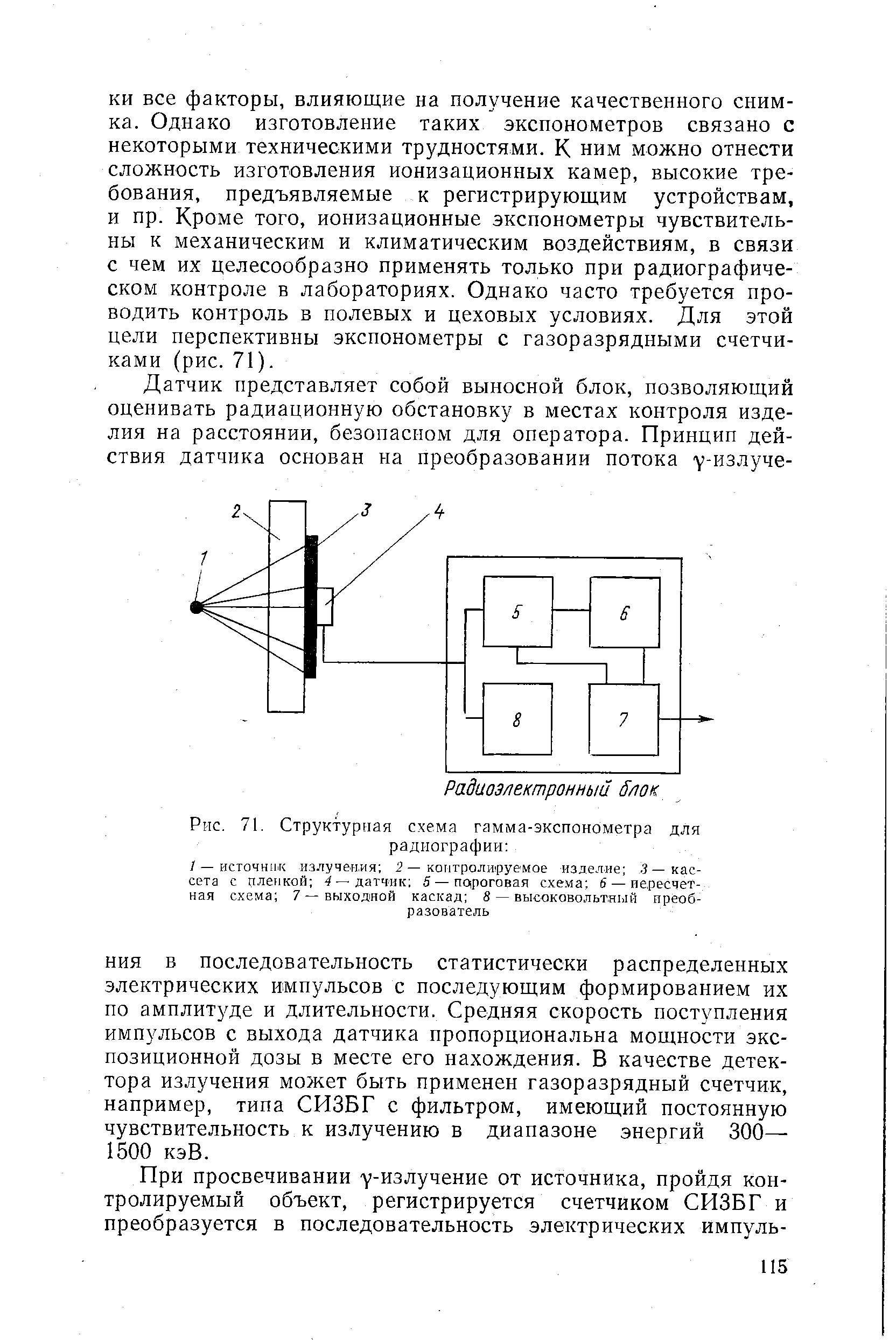 Рис. 71. <a href="/info/2014">Структурная схема</a> гамма-экспонометра для радиографии 
