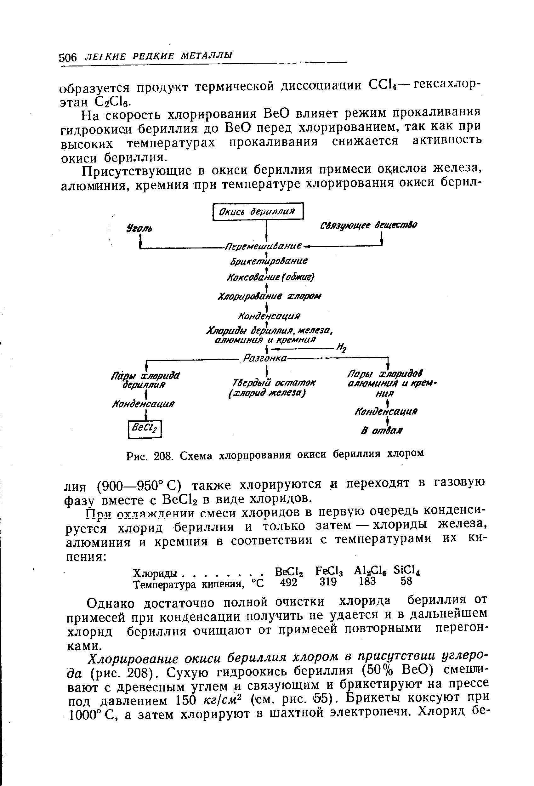 На скорость хлорирования ВеО влияет режим прокаливания гидроокиси бериллия до ВеО перед хлорированием, так как при высоких температурах прокаливания снижается активность окиси бериллия.
