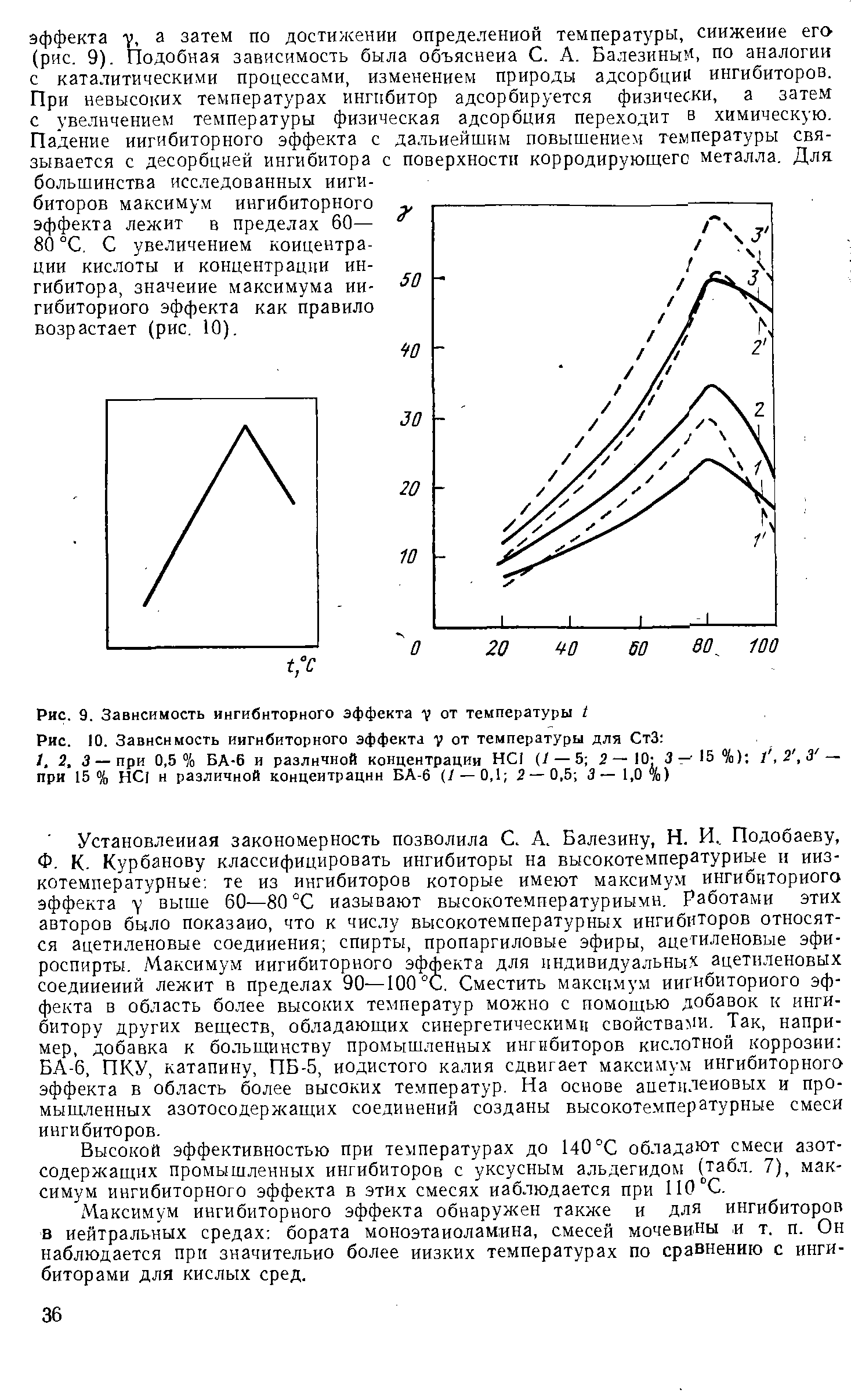 Высокой эффективностью при температурах до 140 °С обладают смеси азотсодержащих промышленных ингибиторов с уксусным альдегидом (табл. 7), максимум ингибиторного эффекта в этих смесях наблюдается при 110 С.
