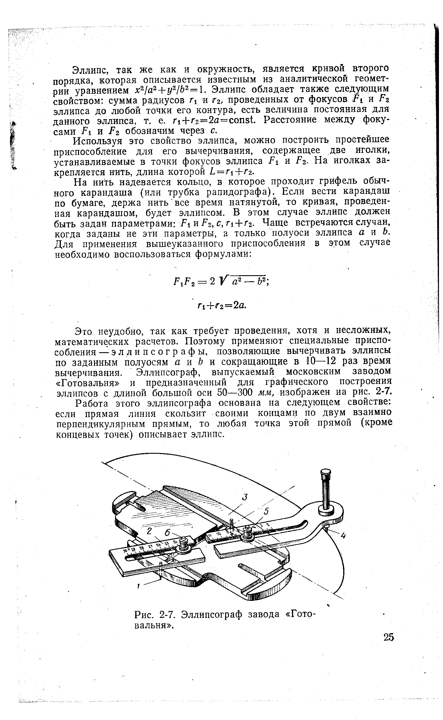 Рис. 2-7. Эллипсограф завода Готовальня .
