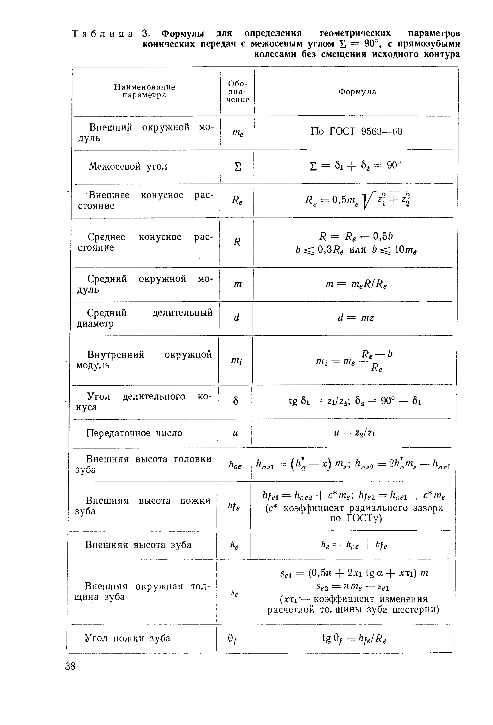 Таблица 3. Формулы для определения геометрических параметров конических передач с межосевым углом Е = 90°, с прямозубыми колесами без смещения исходного контура
