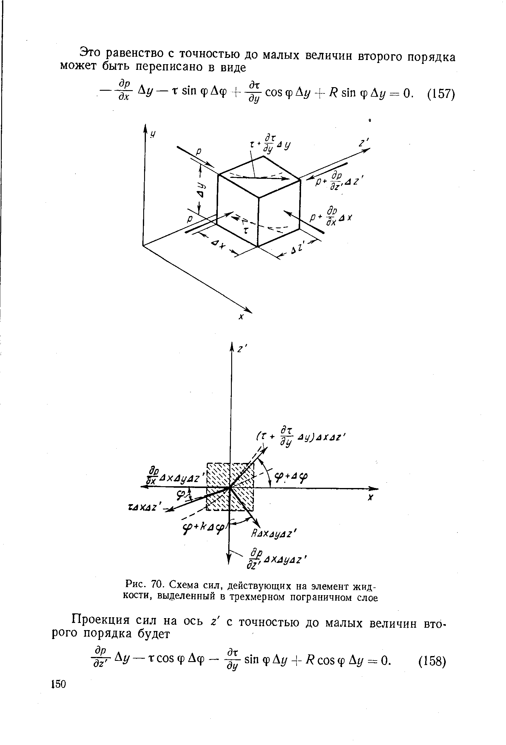 Рис. 70. Схема сил, действующих на элемент жидкости. выделенный в трехмерном пограничном слое
