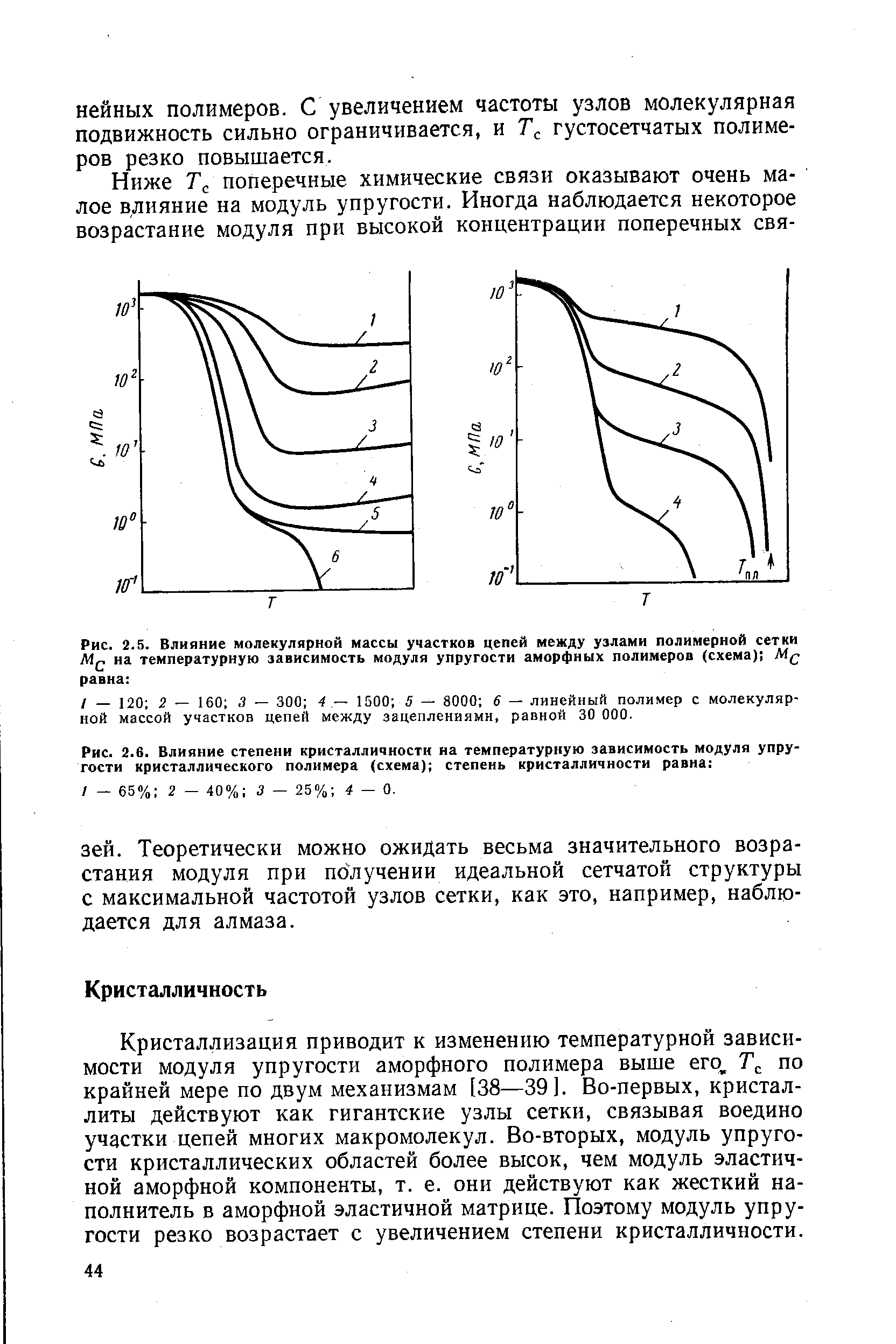 Кристаллизация приводит к изменению температурной зависимости модуля упругости аморфного полимера выше его, по крайней мере по двум механизмам [38—39]. Во-первых, кристаллиты действуют как гигантские узлы сетки, связывая воедино участки цепей многих макромолекул. Во-вторых, модуль упругости кристаллических областей более высок, чем модуль эластичной аморфной компоненты, т. е. они действуют как жесткий наполнитель в аморфной эластичной матрице. Поэтому модуль упругости резко возрастает с увеличением степени кристалличности.
