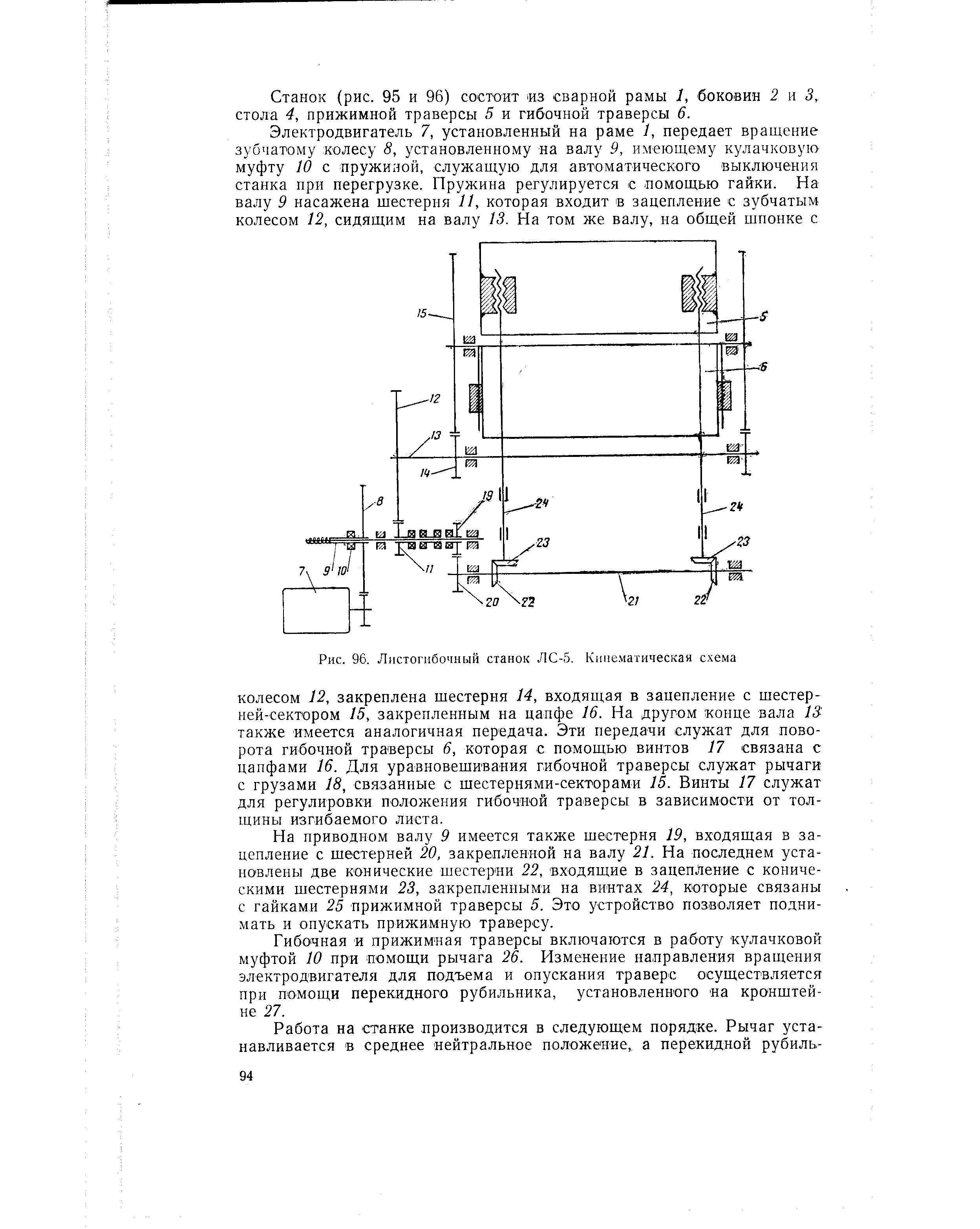 Рис. 96. Листогибочный станок ЛС-5. Кине.матическая схема
