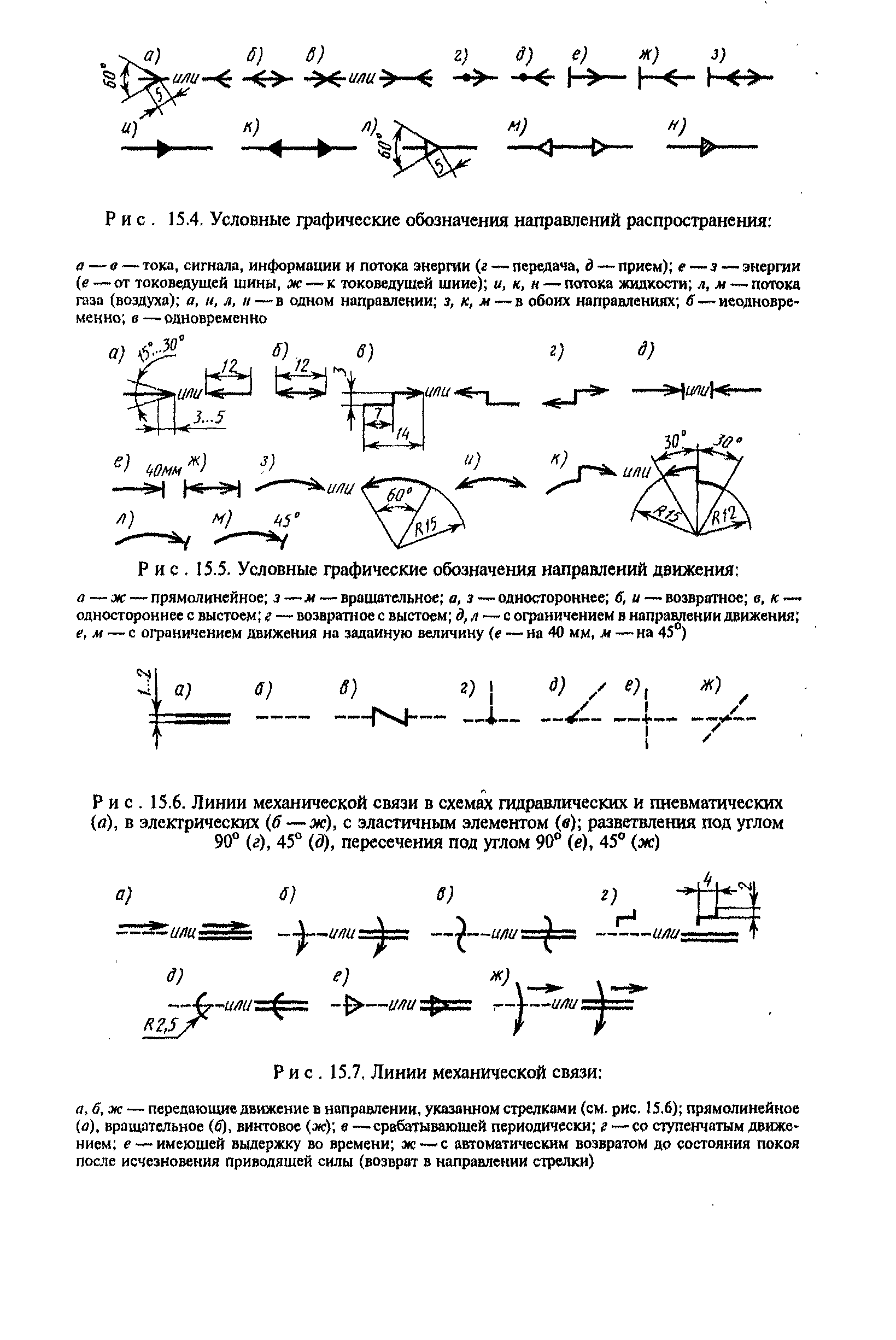 Рис. 15.6. Линии <a href="/info/8844">механической связи</a> в <a href="/info/4757">схемах гидравлических</a> и пневматических (а), в электрических (б—ж), с эластичным элементом (в) разветвления под углом 90° (г), 45° (д), пересечения под углом 90 (е), 45 (ж)
