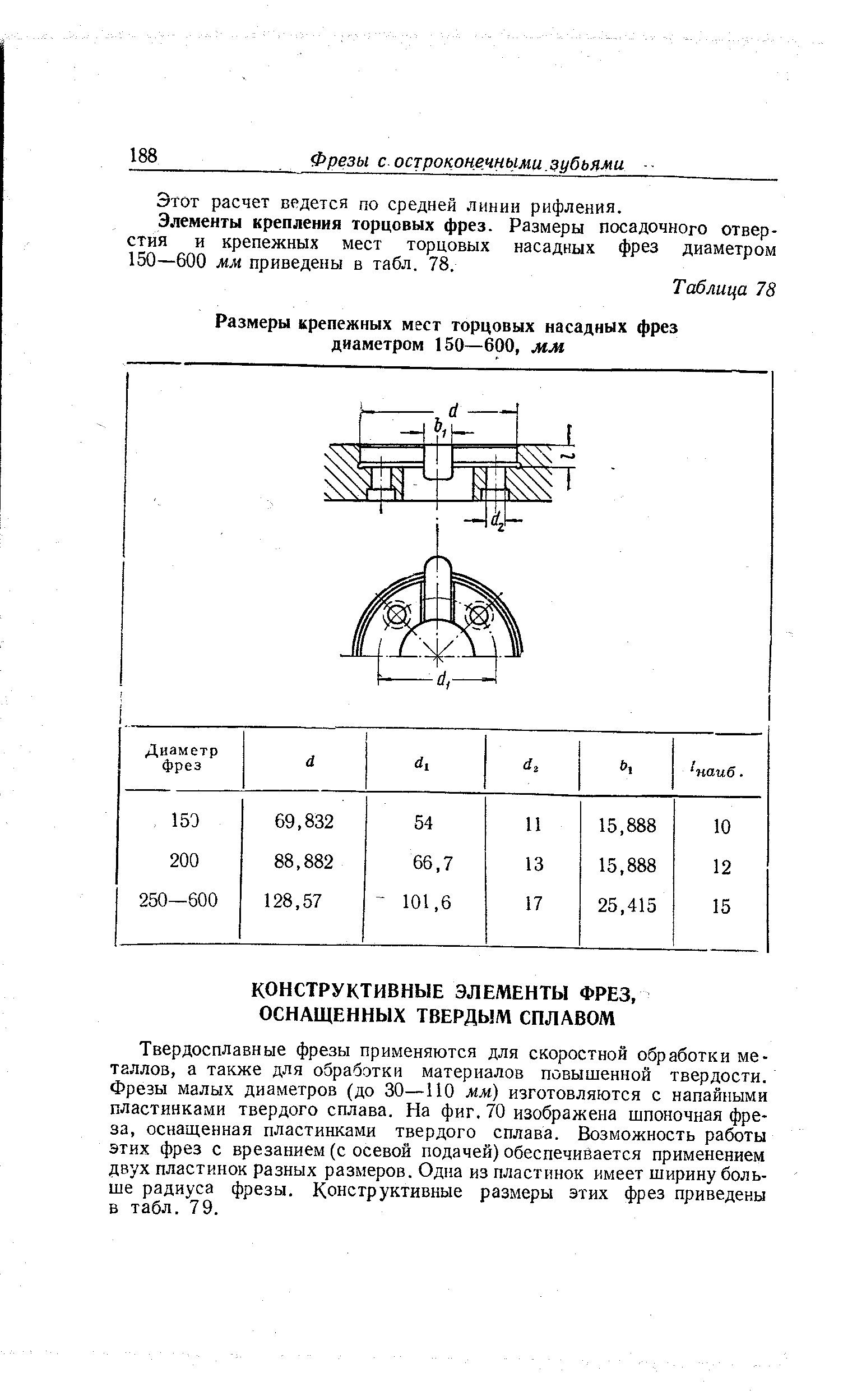 Твердосплавные фрезы применяются для скоростной обработки металлов, а также для обработки материалов повышенной твердости. Фрезы малых диаметров (до 30—110 мм) изготовляются с напайными пластинками твердого сплава. На фиг. 70 изображена шпоночная фреза, оснащенная пластинками твердого сплава. Возможность работы этих фрез с врезанием (с осевой подачей) обеспечивается применением двух пластинок разных размеров. Одна из пластинок имеет ширину больше радиуса фрезы. Конструктивные размеры этих фрез приведены в табл. 79.
