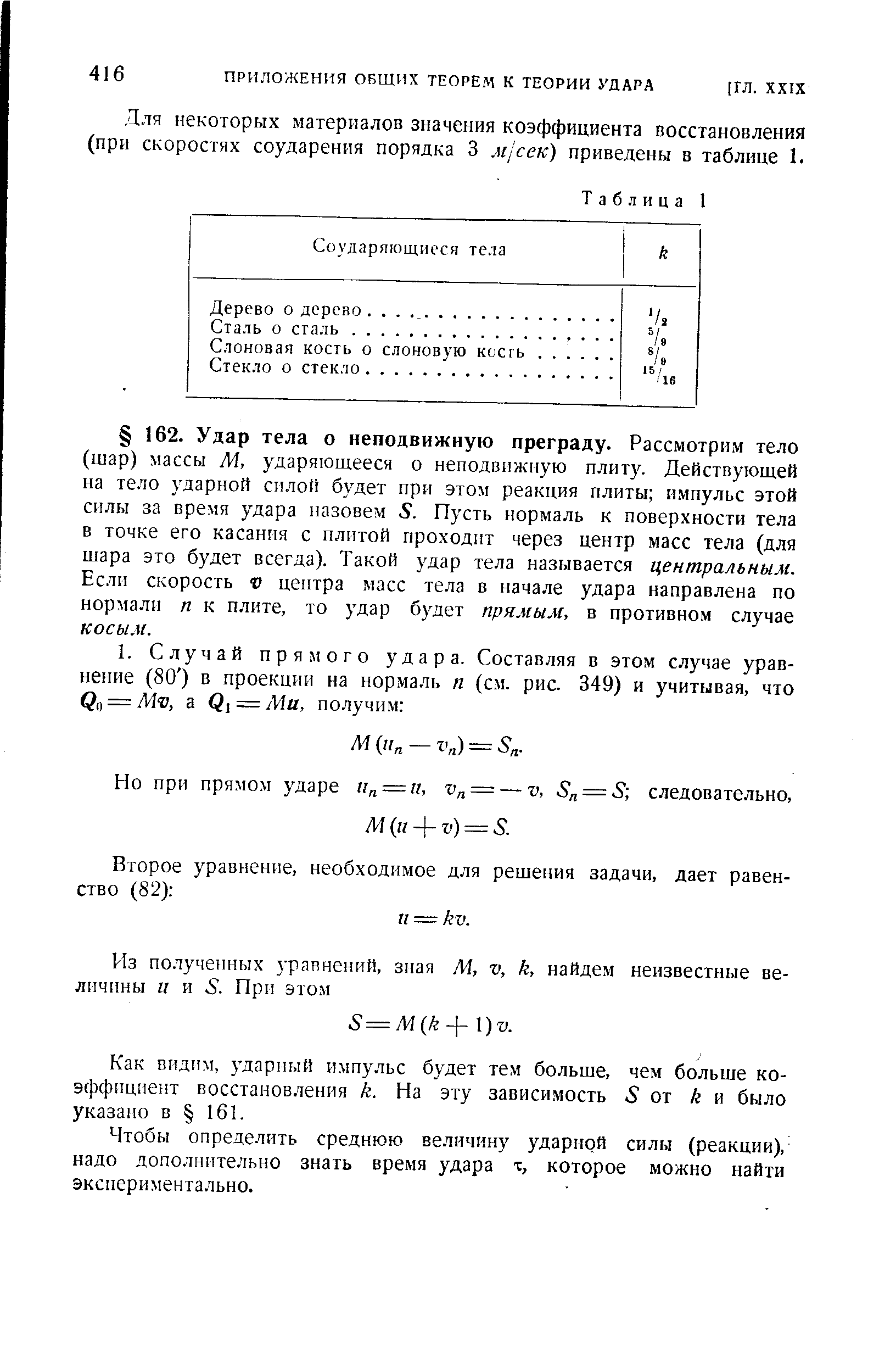 Как видим, ударный импульс будет тем больше, чем больше коэффициент восстановления к. На эту зависимость от Л и было указано в 161.
