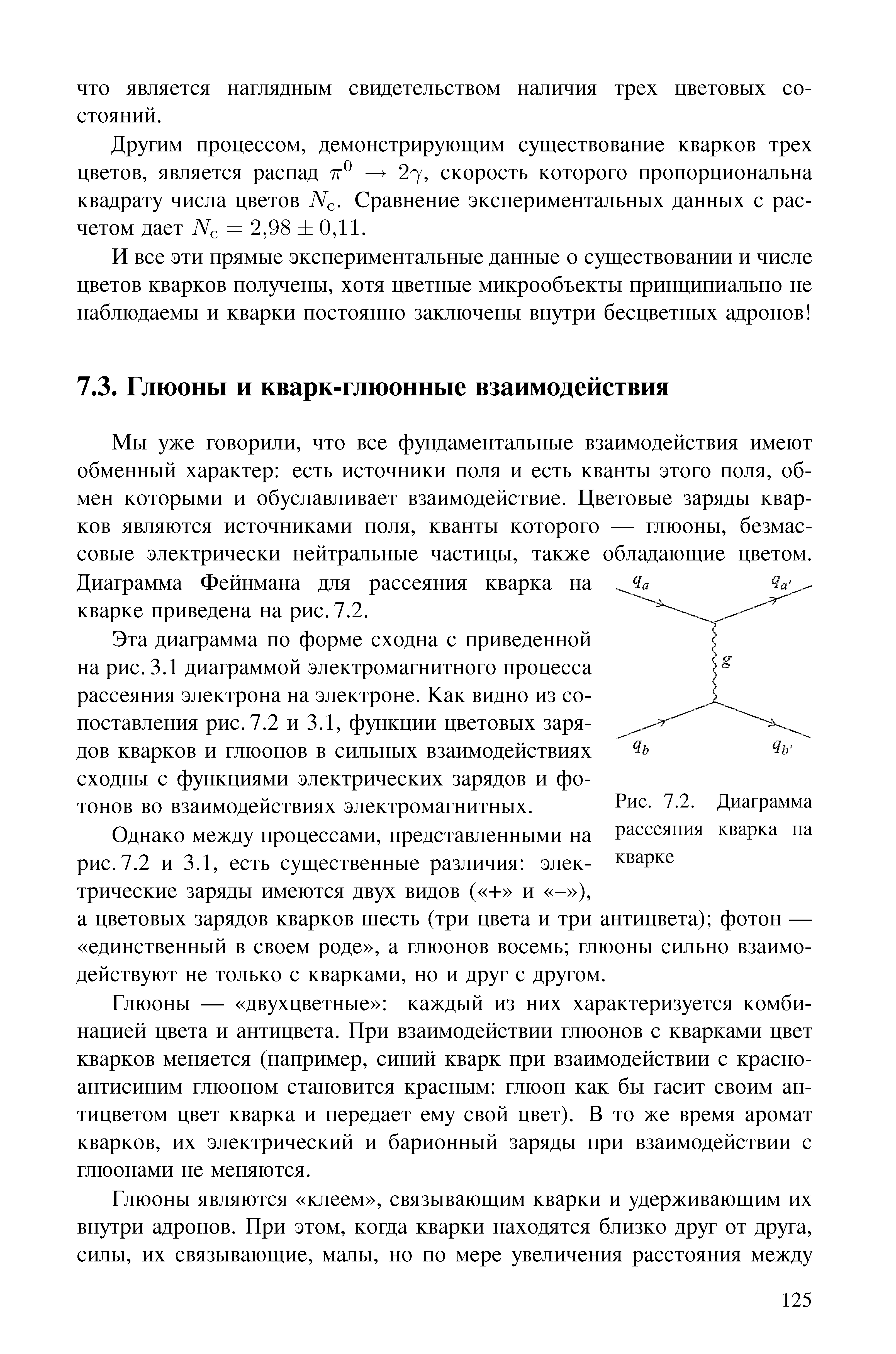 Мы уже говорили, что все фундаментальные взаимодействия имеют обменный характер есть источники поля и есть кванты этого поля, обмен которыми и обуславливает взаимодействие. Цветовые заряды кварков являются источниками ноля, кванты которого — глюоны, безмассовые электрически нейтральные частицы, также обладающие цветом. Диаграмма Фейнмана для рассеяния кварка на кварке приведена па рис. 7.2.
