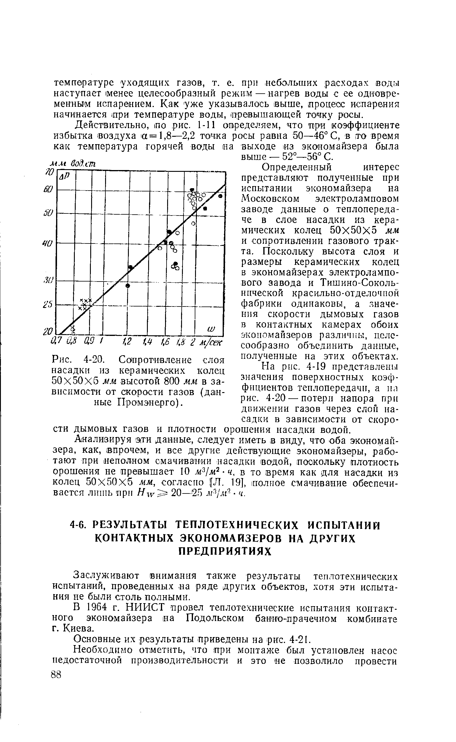 Заслуживают внимания также результаты теплотехнических испытаний, проведенных на ряде других объектов, хотя эти испытания не были столь полными.
