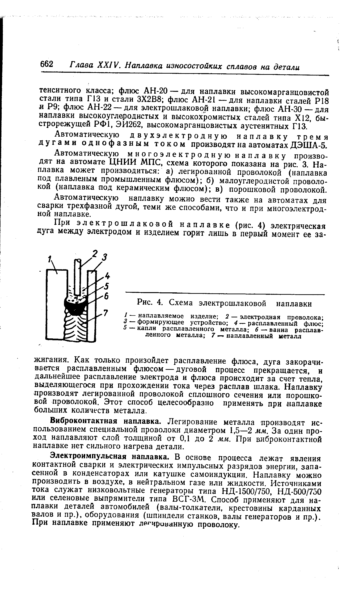 Рис. 4. Схема электрошлаковой наплавки
