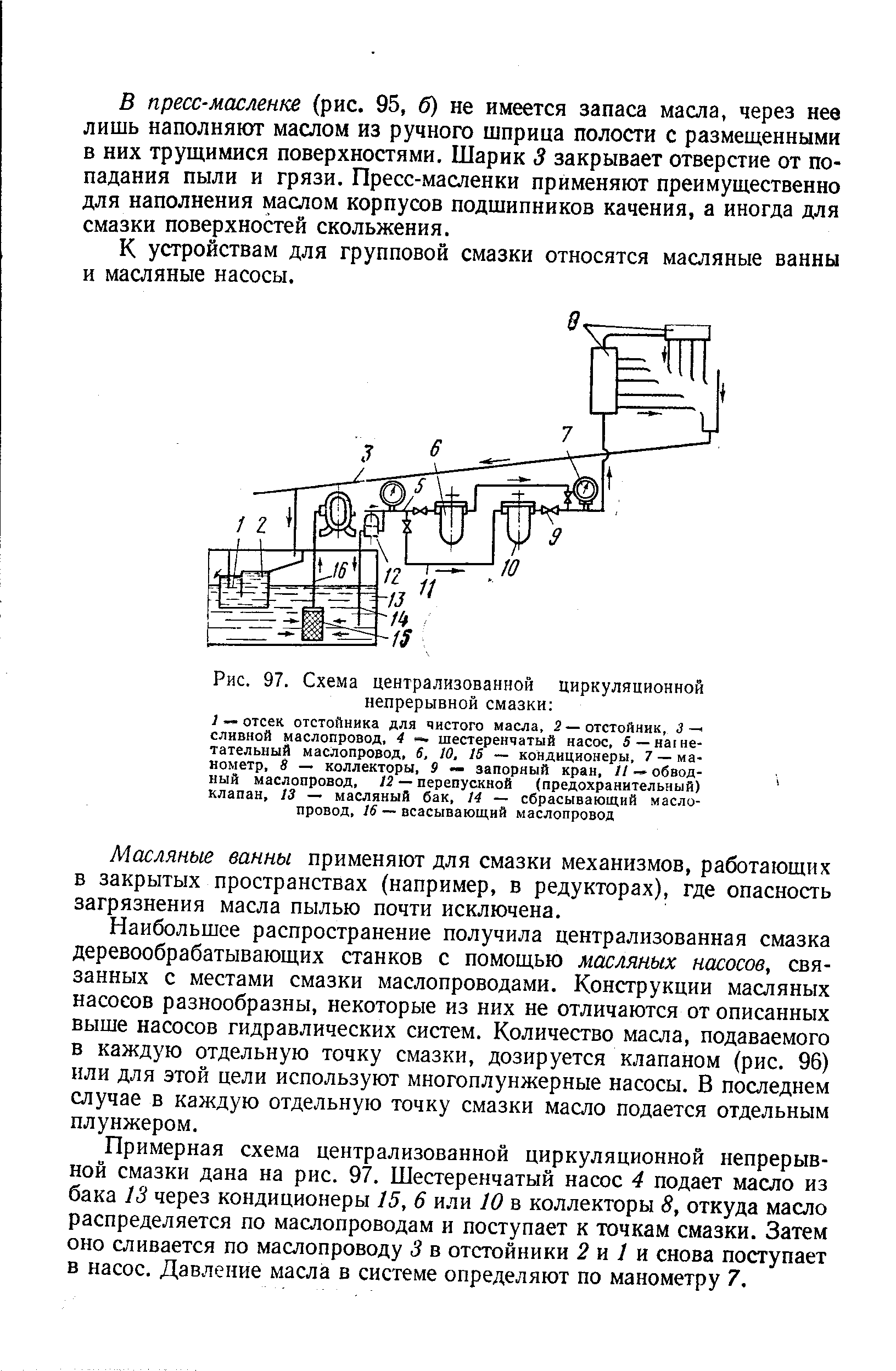 Рис. 97. Схема централизованной циркуляционной непрерывной смазки 
