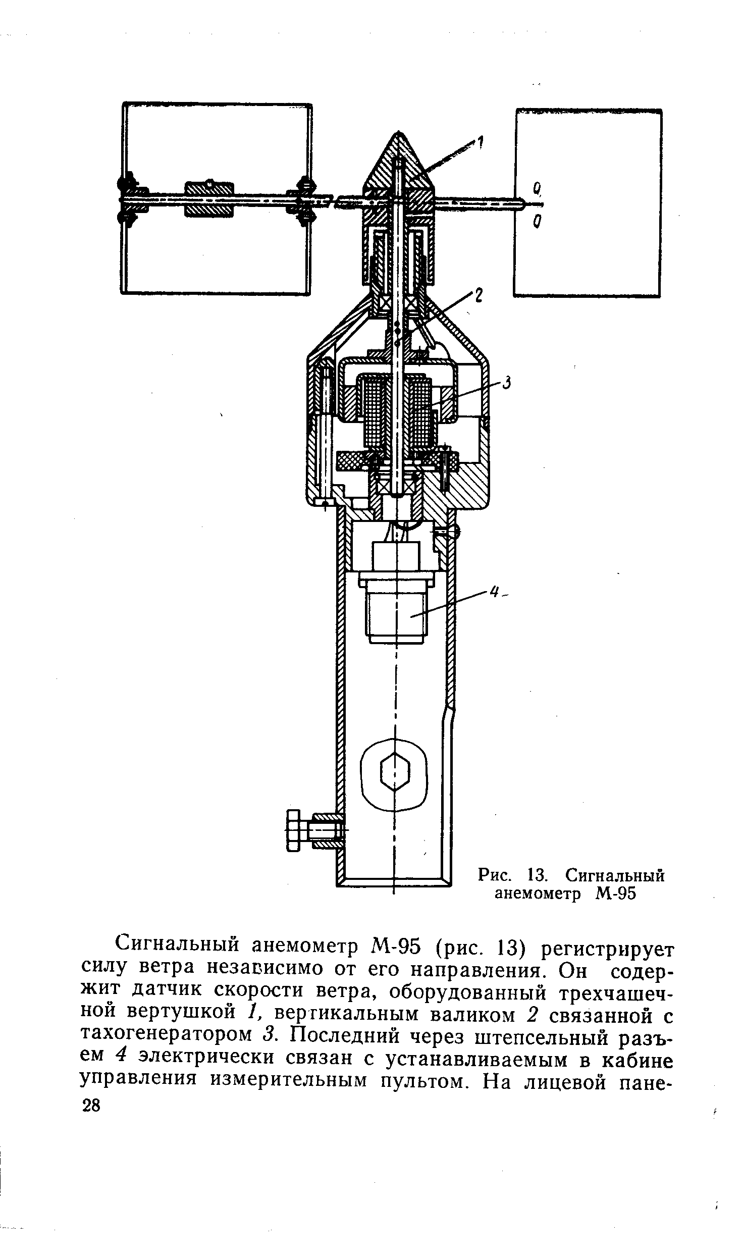 Схема анемометра м 95м