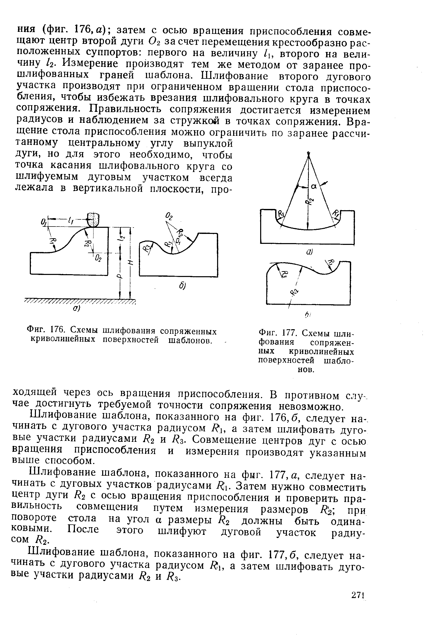 Фиг. 176. <a href="/info/669209">Схемы шлифования</a> сопряженных <a href="/info/224634">криволинейных поверхностей</a> шаблонов.
