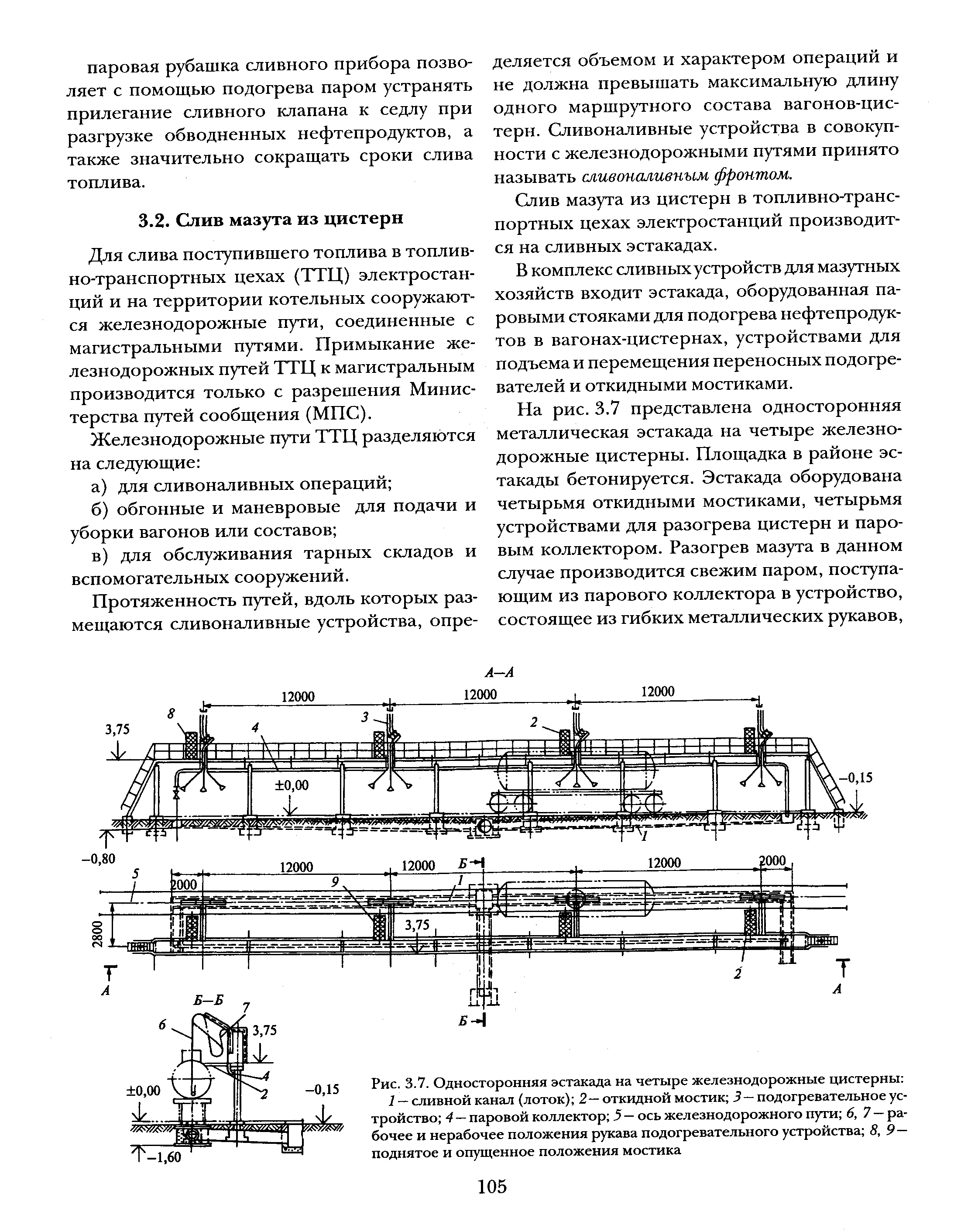 Для слива поступившего топлива в топлив-но-транспортных цехах (ТТЦ) электростанций и на территории котельных сооружаются железнодорожные пути, соединенные с магистральными путями. Примыкание железнодорожных путей ТТЦ к магистральным производится только с разрешения Министерства путей сообщения (МПС).
