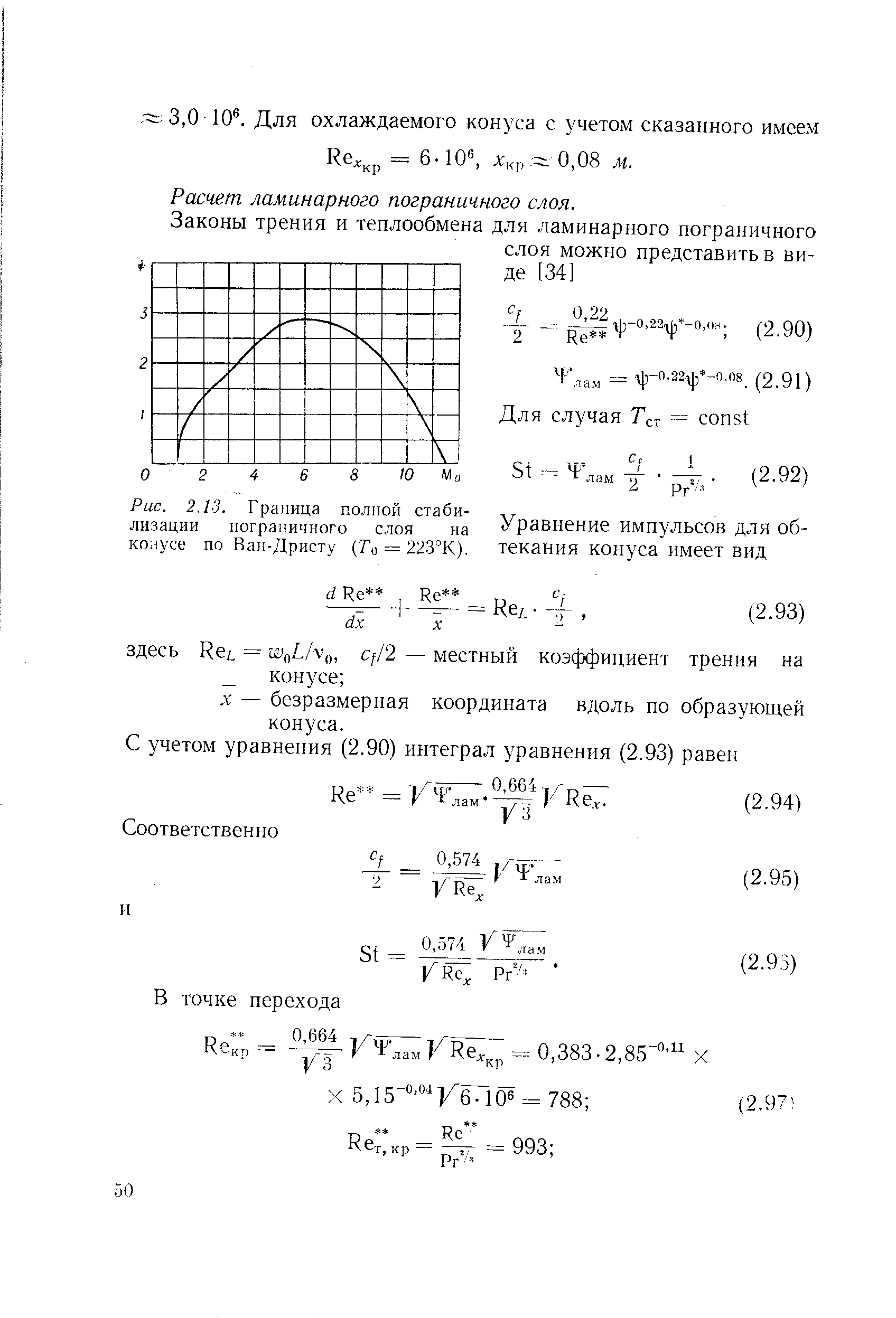 Рис. 2.13. Граница полпой стабилизации пограничного слоя на Уравнение импульсов для об-конусе по Ван-Дристу (Го = 22.3°К). текания конуса имеет ВИД
