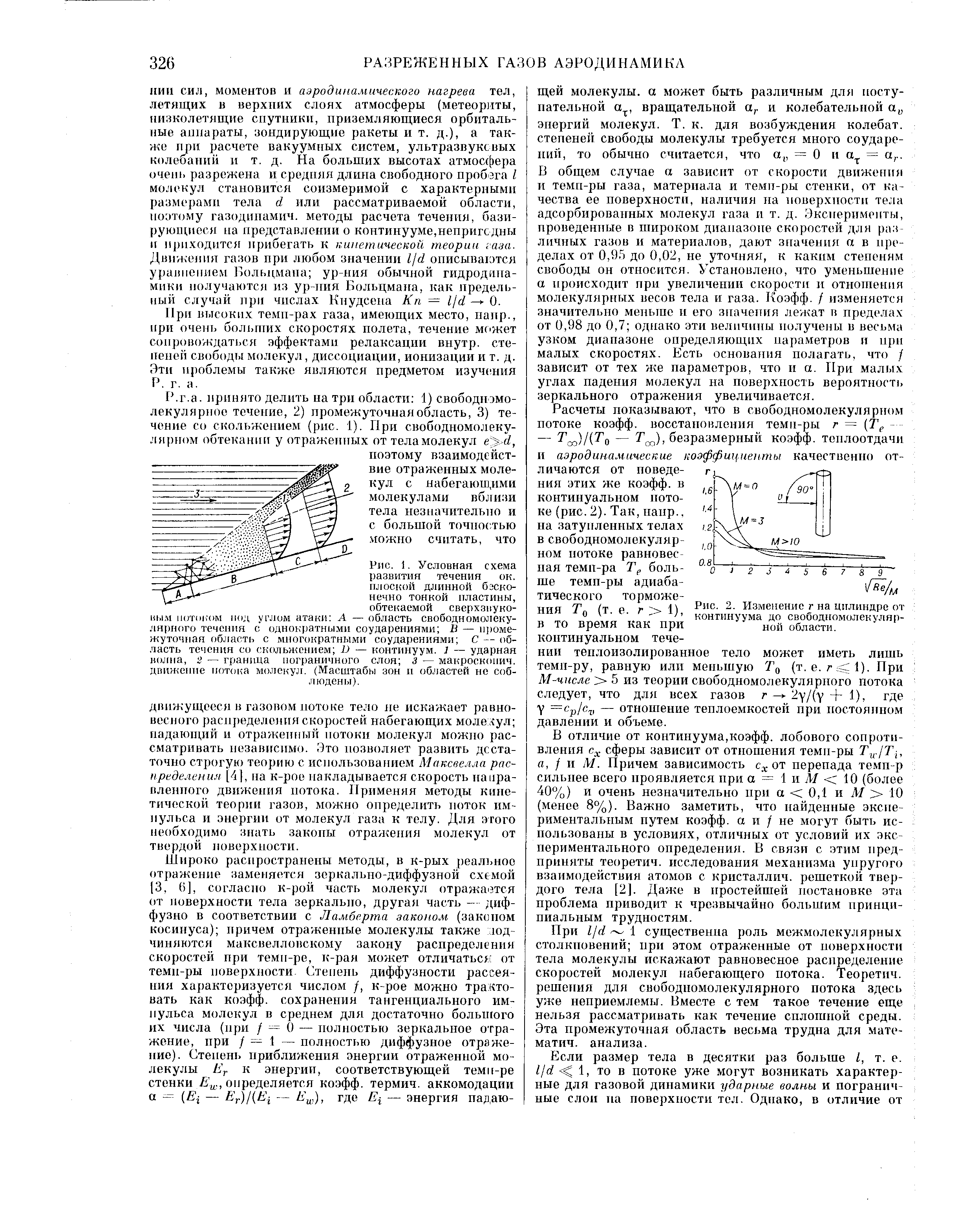 Рис. 1. Условная схема развития течения ок. плоской длинной бесконечно тонкой пластины, обтекаемой еверхзвуко-иым потопом иод углом атаки А область <a href="/info/5704">свободномолекулярного течения</a> с однократными соударениями В — и]юме-жуточпап область с многократными соударениями С — <a href="/info/621468">область течения</a> со скольжением и — континуум. 1 — ударная волпа, 2 — <a href="/info/236712">граница пограничного слоя</a> 3 — макроскопич. движепие потока молекул. (Масштабы зон и областей но соб-.пюдены).
