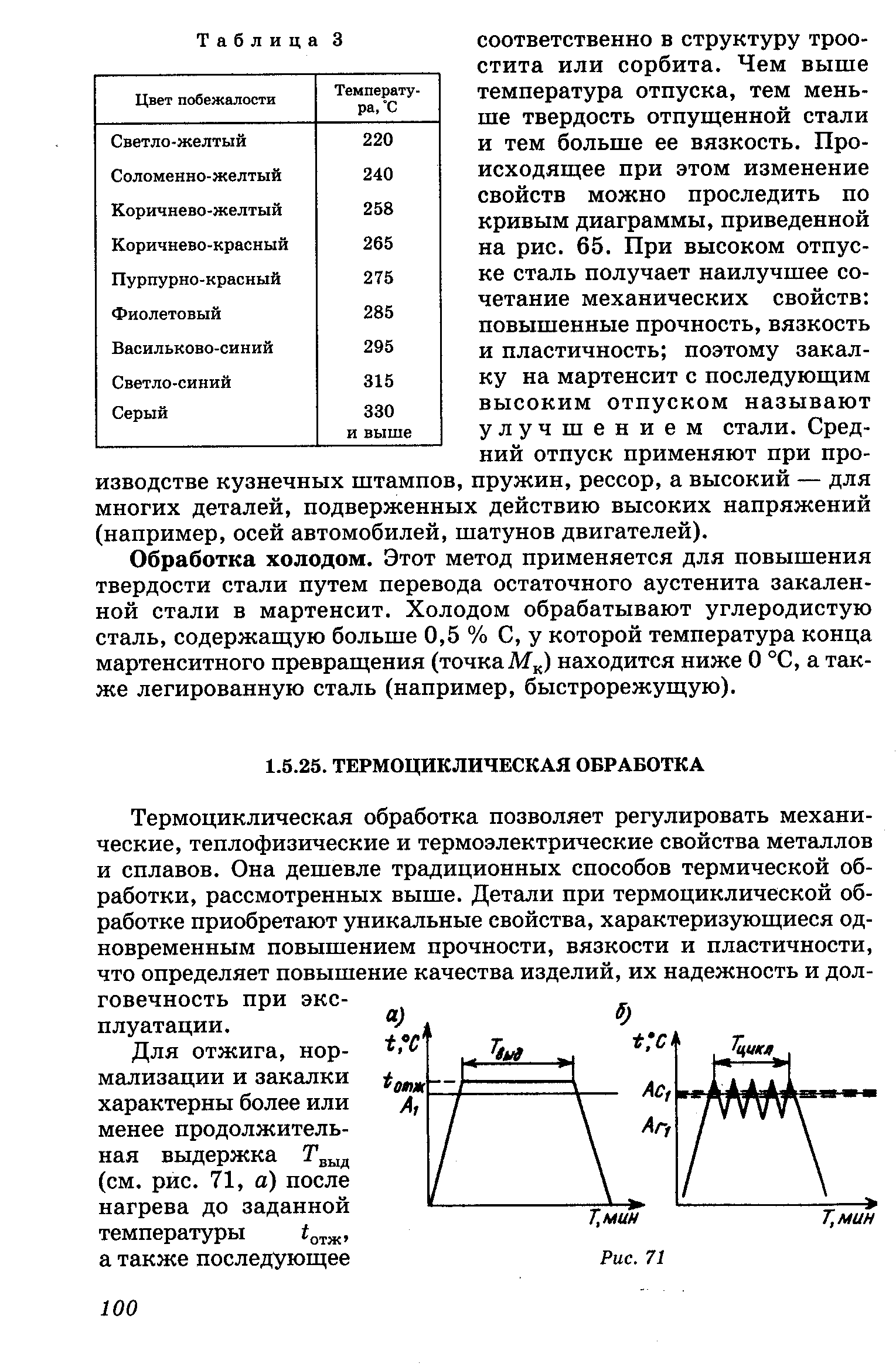 Термоциклическая обработка позволяет регулировать механические, теплофизические и термоэлектрические свойства металлов и сплавов. Она дешевле традиционных способов термической обработки, рассмотренных выше. Детали при термоциклической обработке приобретают уникальные свойства, характеризующиеся одновременным повышением прочности, вязкости и пластичности, что определяет повышение качества изделий, их надежность и долговечность при эксплуатации.
