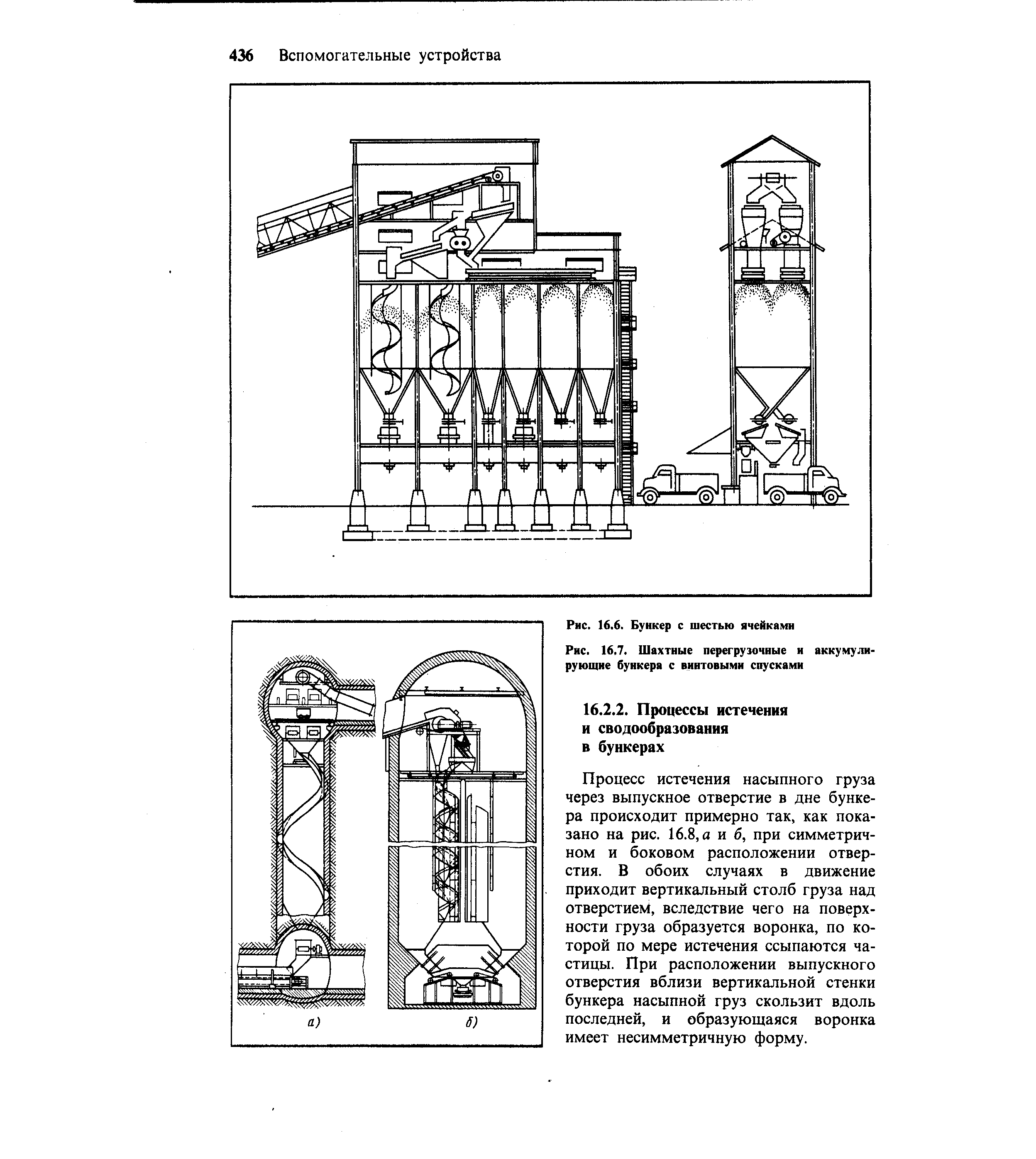 Процесс истечения насыпного груза через выпускное отверстие в дне бункера происходит примерно так, как показано на рис. 16.8, а и б, при симметричном и боковом расположении отверстия. В обоих случаях в движение приходит вертикальный столб груза над отверстием, вследствие чего на поверхности груза образуется воронка, по которой по мере истечения ссыпаются частицы. При расположении выпускного отверстия вблизи вертикальной стенки бункера насыпной груз скользит вдоль последней, и образующаяся воронка имеет несимметричную форму.
