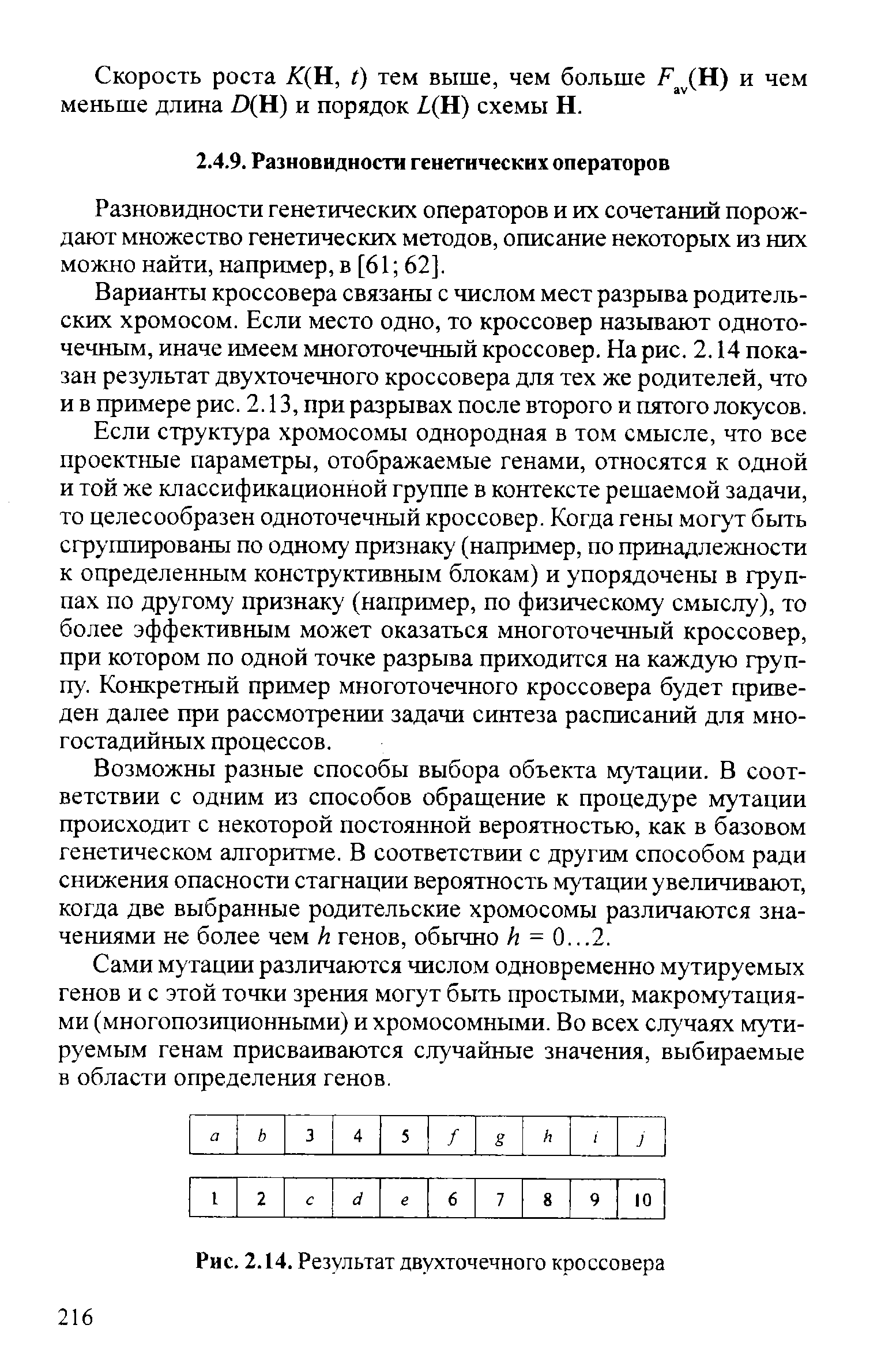 Рис. 2.14. Результат двухточечного кроссовера
