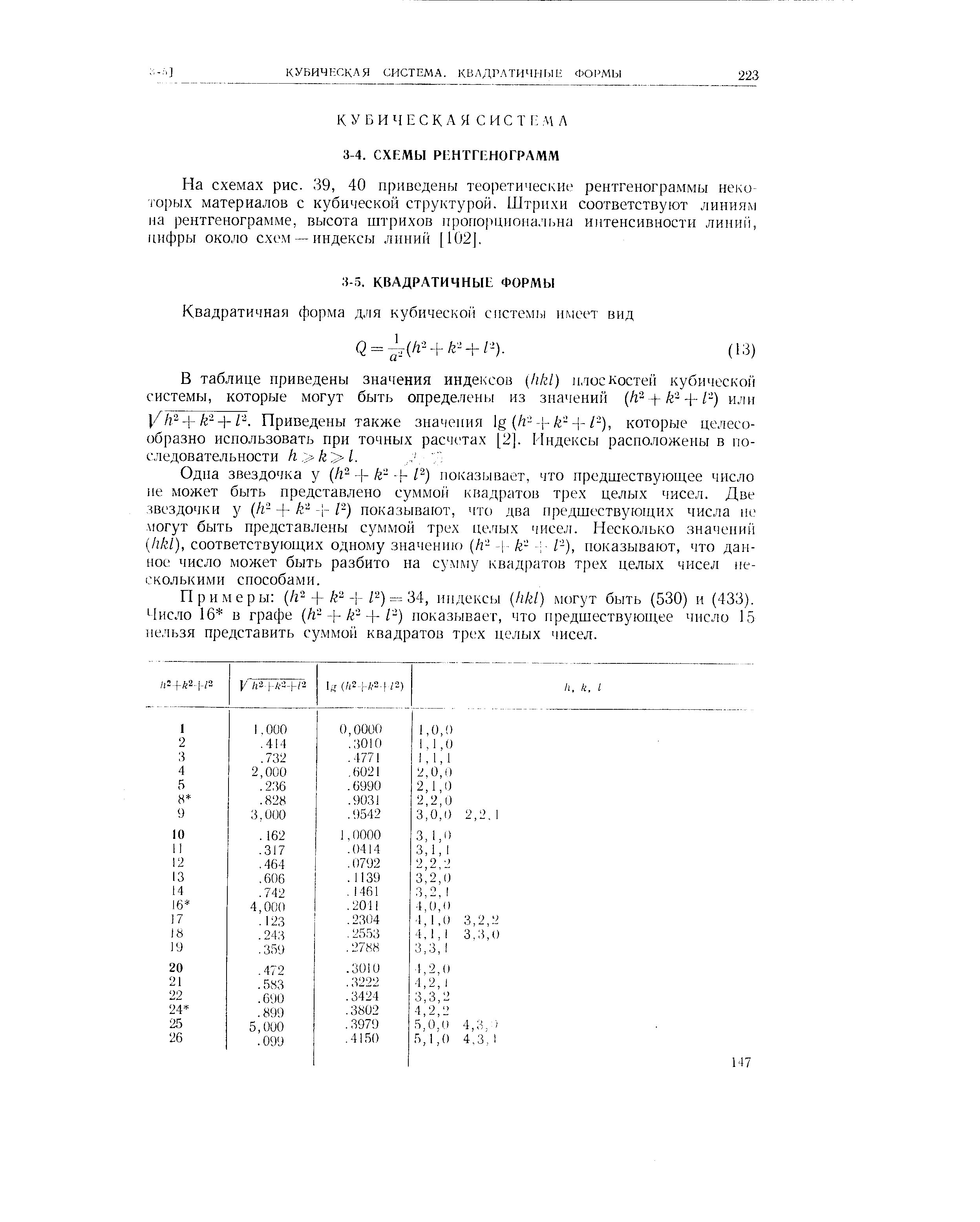 На схемах рис. 39, 40 приведены теоретические рентгенограммы неко-го1)ых материалов с кубической структурой. Штрихи соответствуют линиям на рентгенограмме, высота штрихов пропорциональна интенсивности лини11, цифры около схем —индексы линий [102 .
