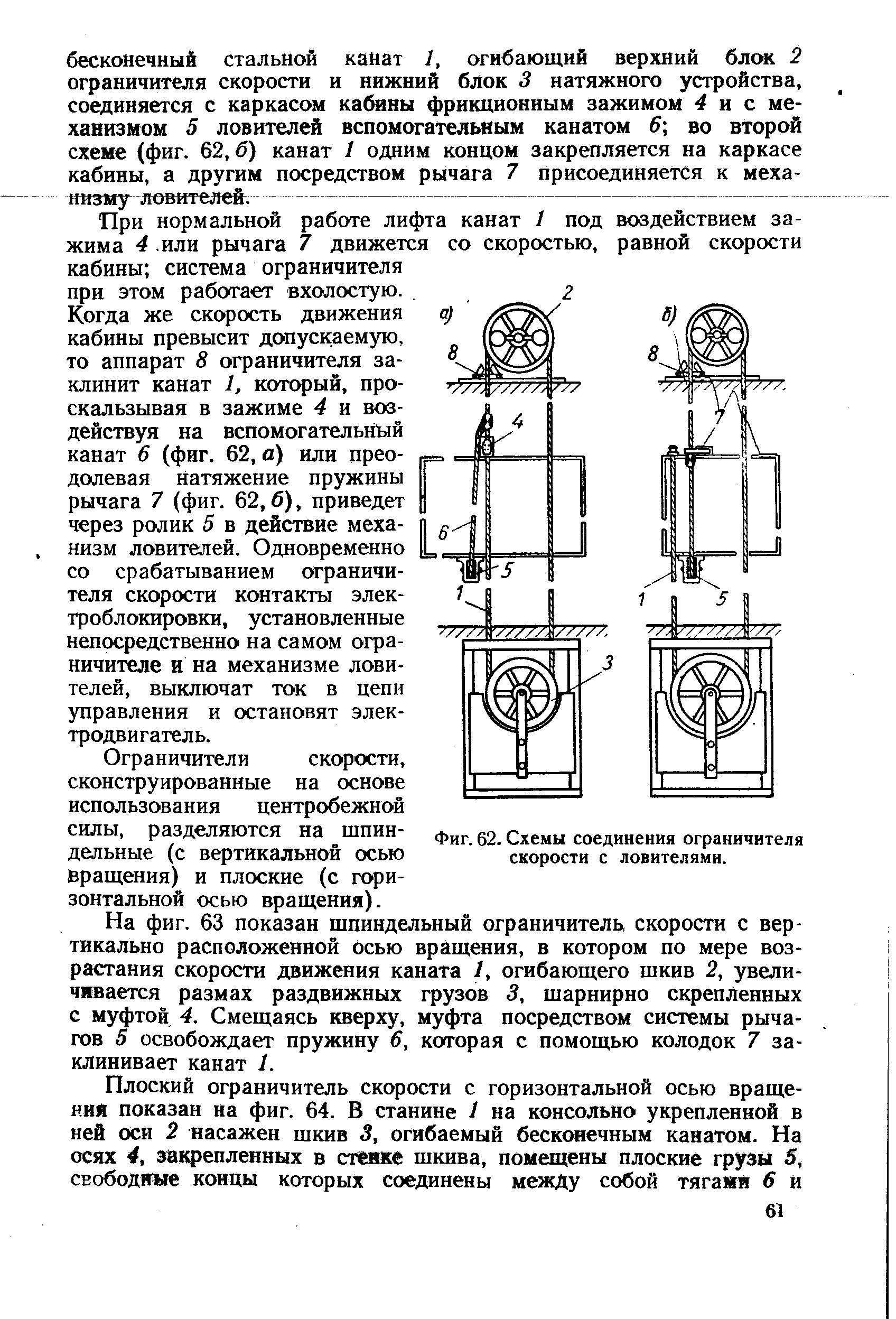 Чертеж ограничителя скорости лифта