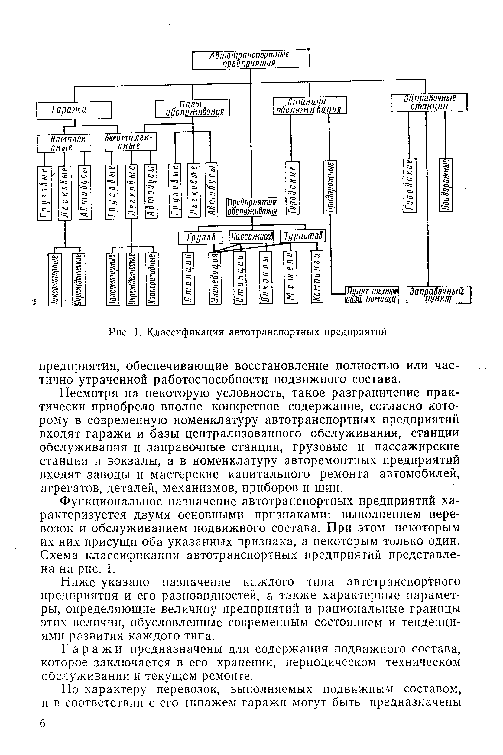 Несмотря на некоторую условность, такое разграничение практически приобрело вполне конкретное содержание, согласно которому в современную номенклатуру автотранспортных предприятий входят гаражи и базы централизованного обслуживания, станции обслуживания и заправочные станции, грузовые и пассажирские станции и вокзалы, а в номенклатуру авторемонтных предприятий входят заводы и мастерские капитального ремонта автомобилей, агрегатов, деталей, механизмов, приборов и щин.
