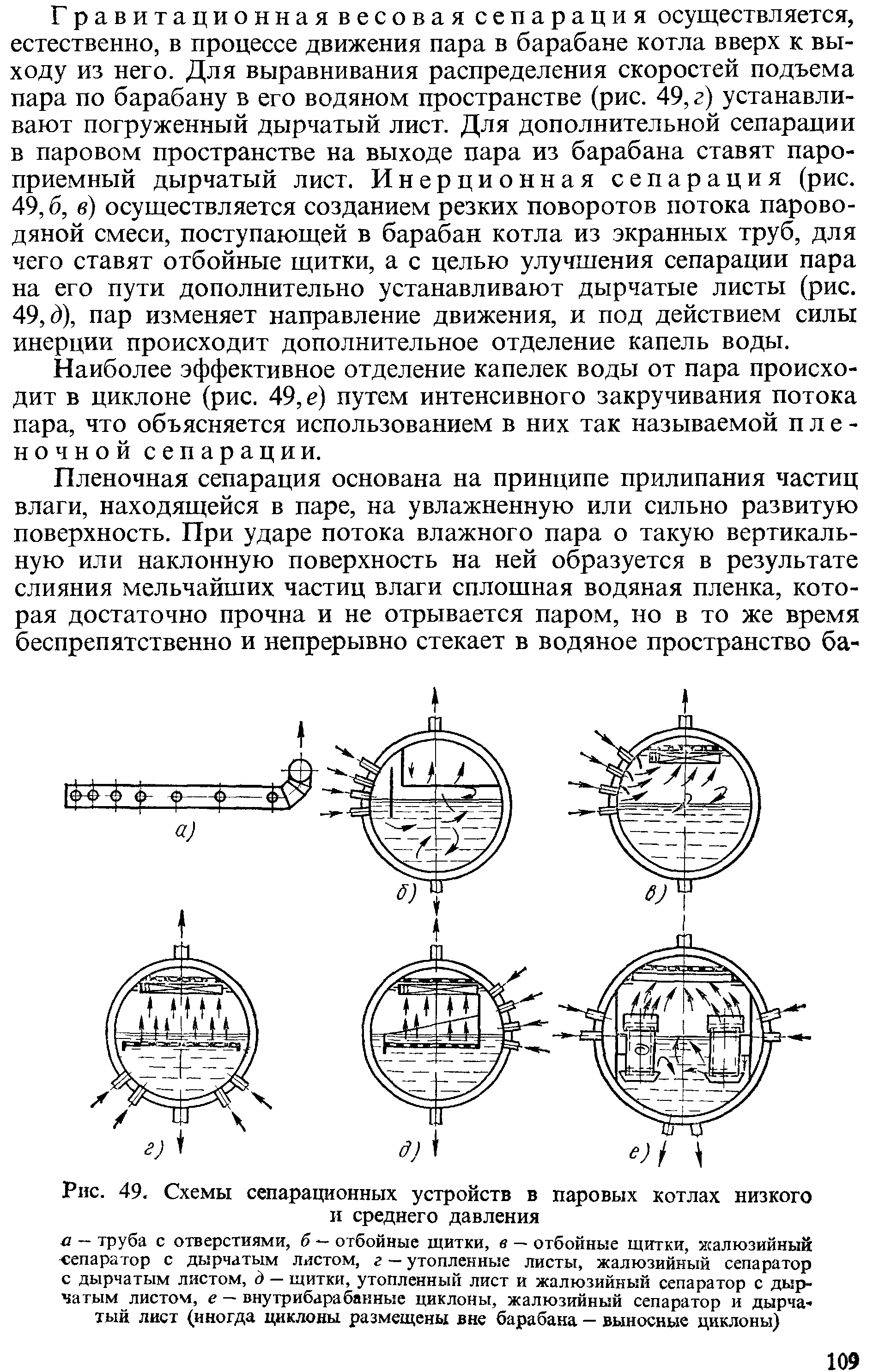 Основные схемы сепарационных устройств в барабане котла