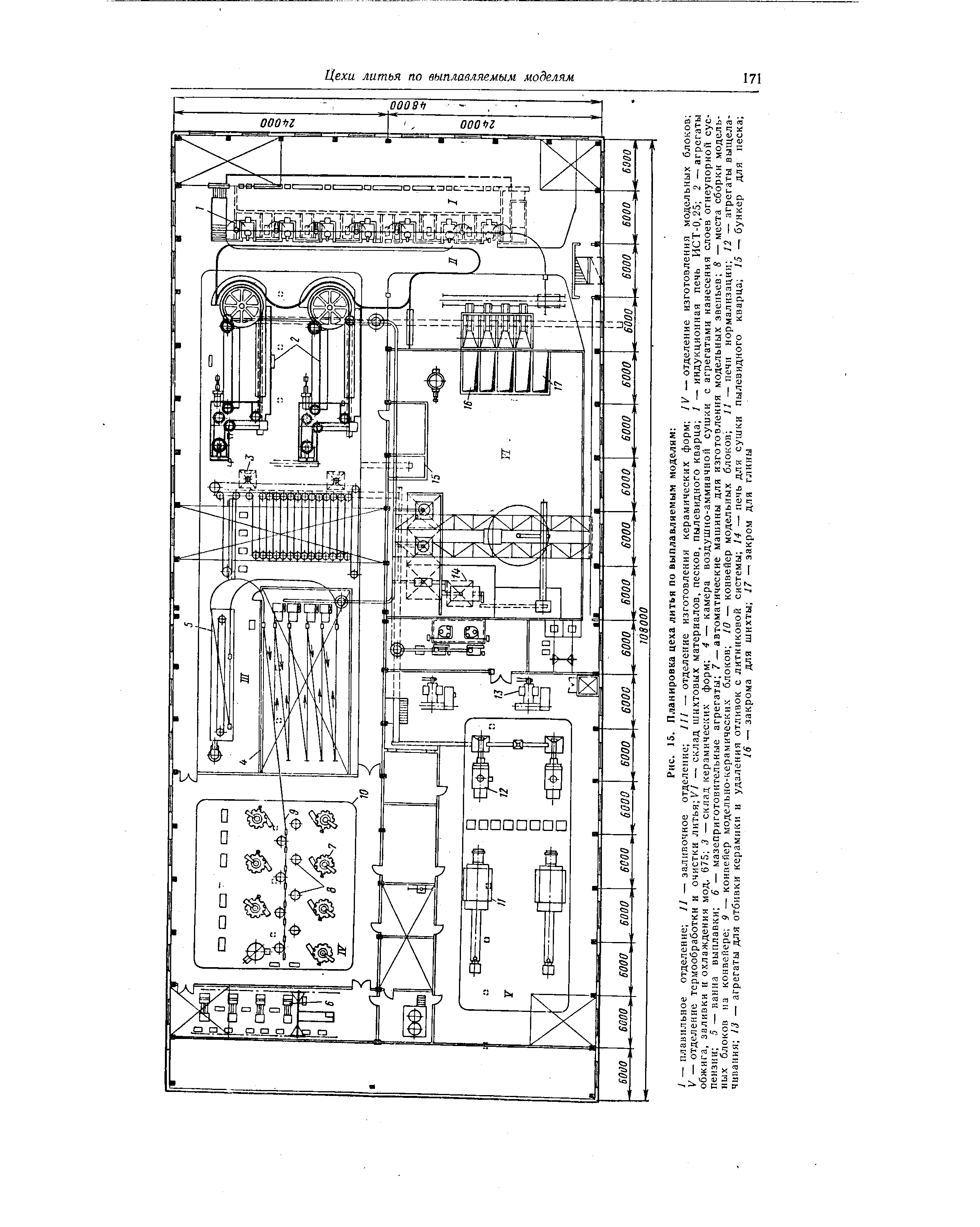 Проект цеха литья по выплавляемым моделям